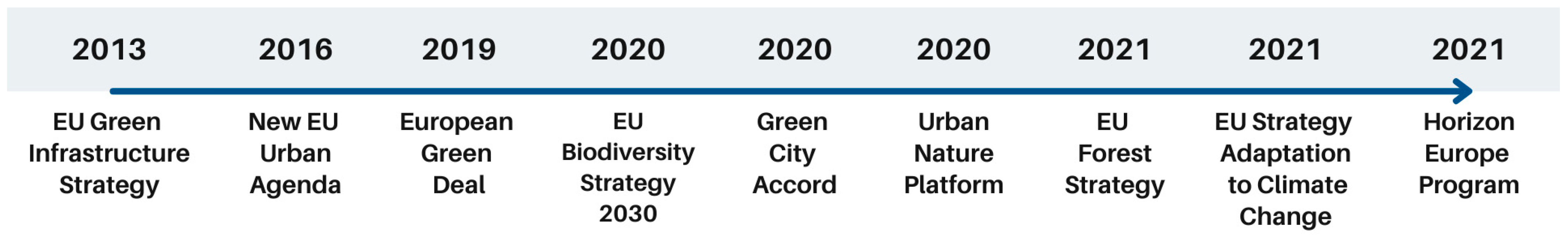 Buildings 15 01878 g004