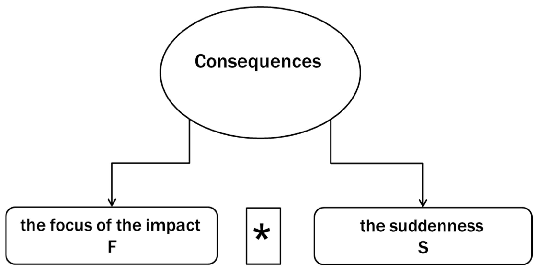 Buildings 15 01879 g002