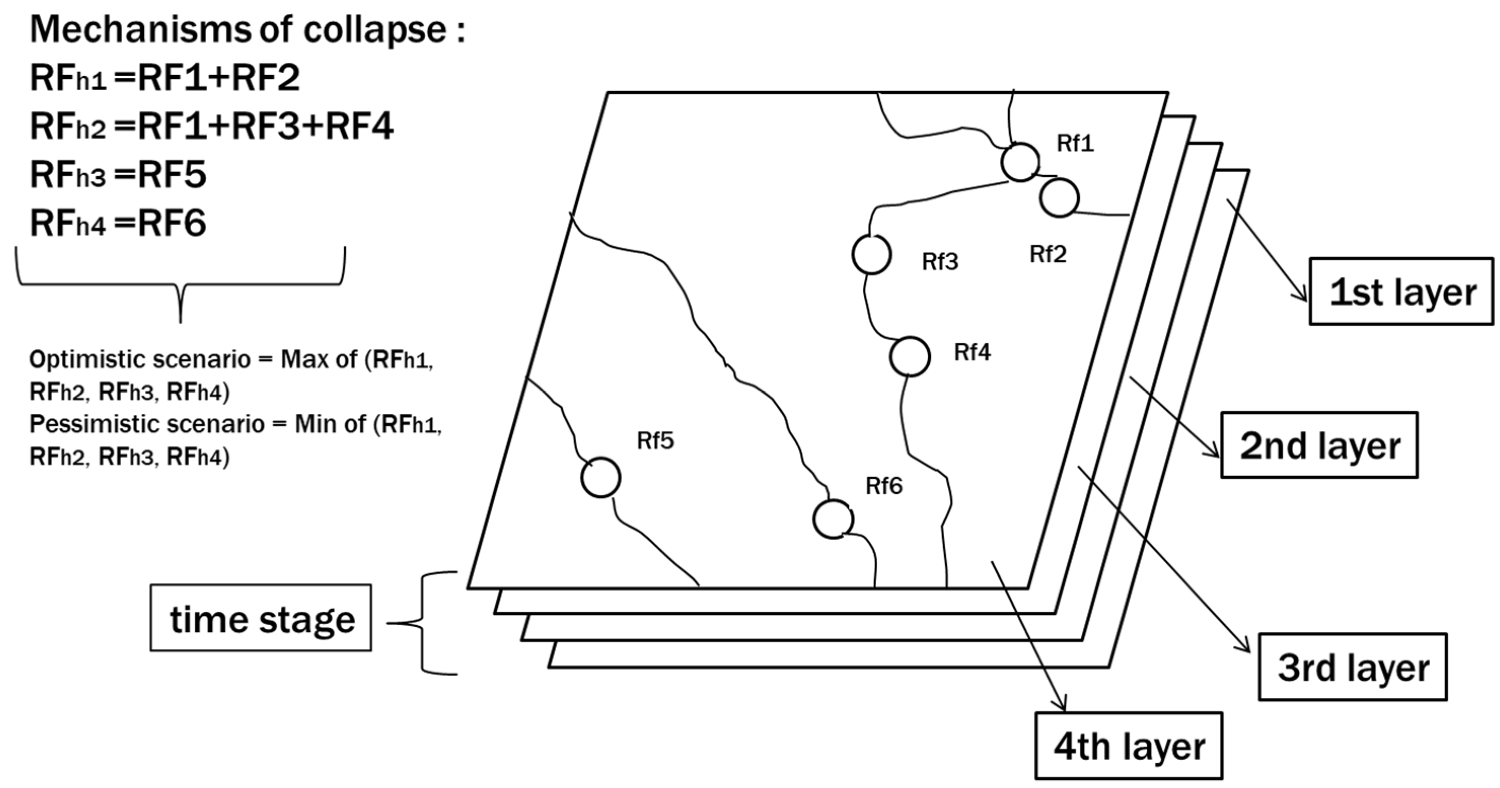 Buildings 15 01879 g004