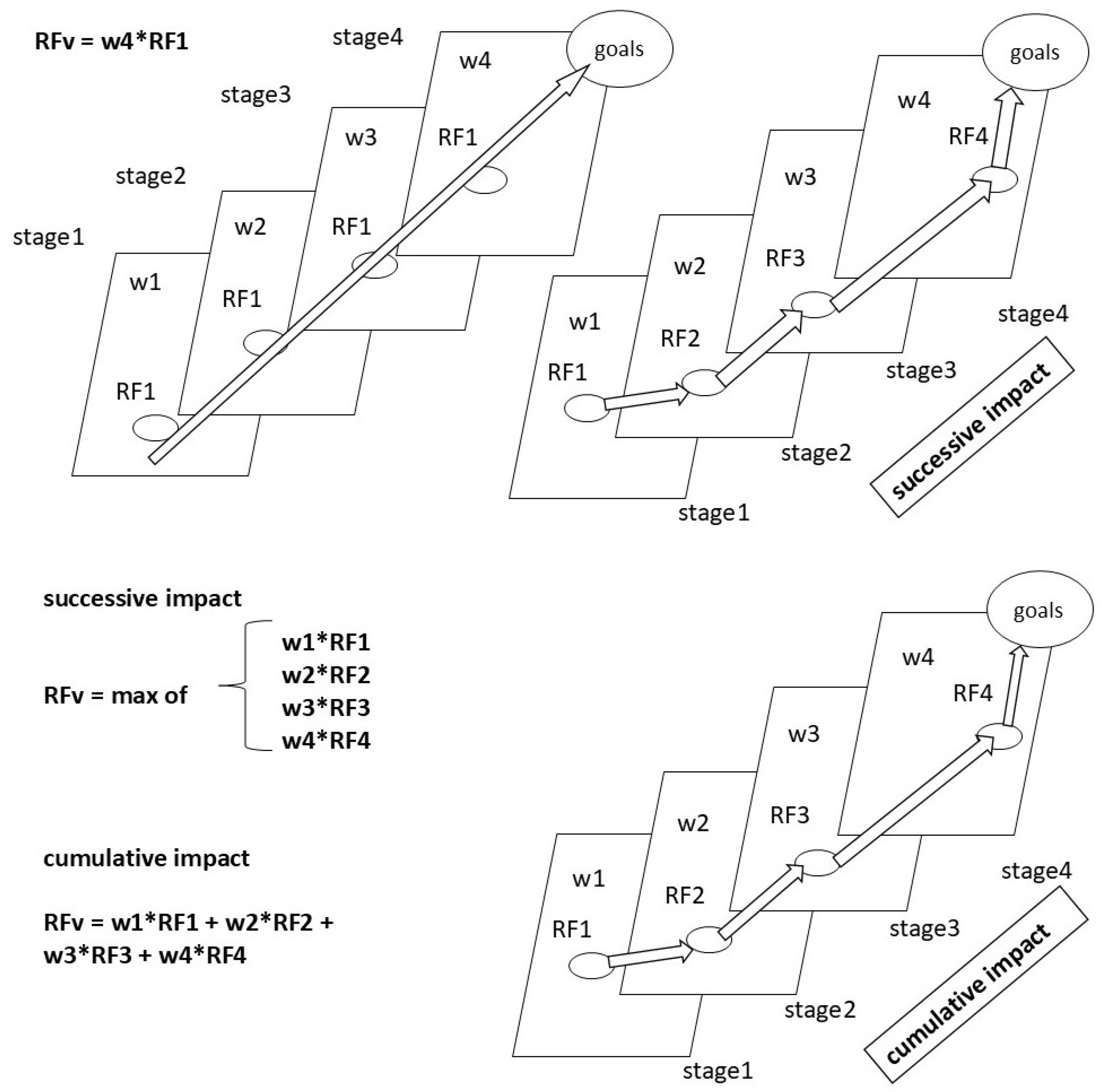 Buildings 15 01879 g005