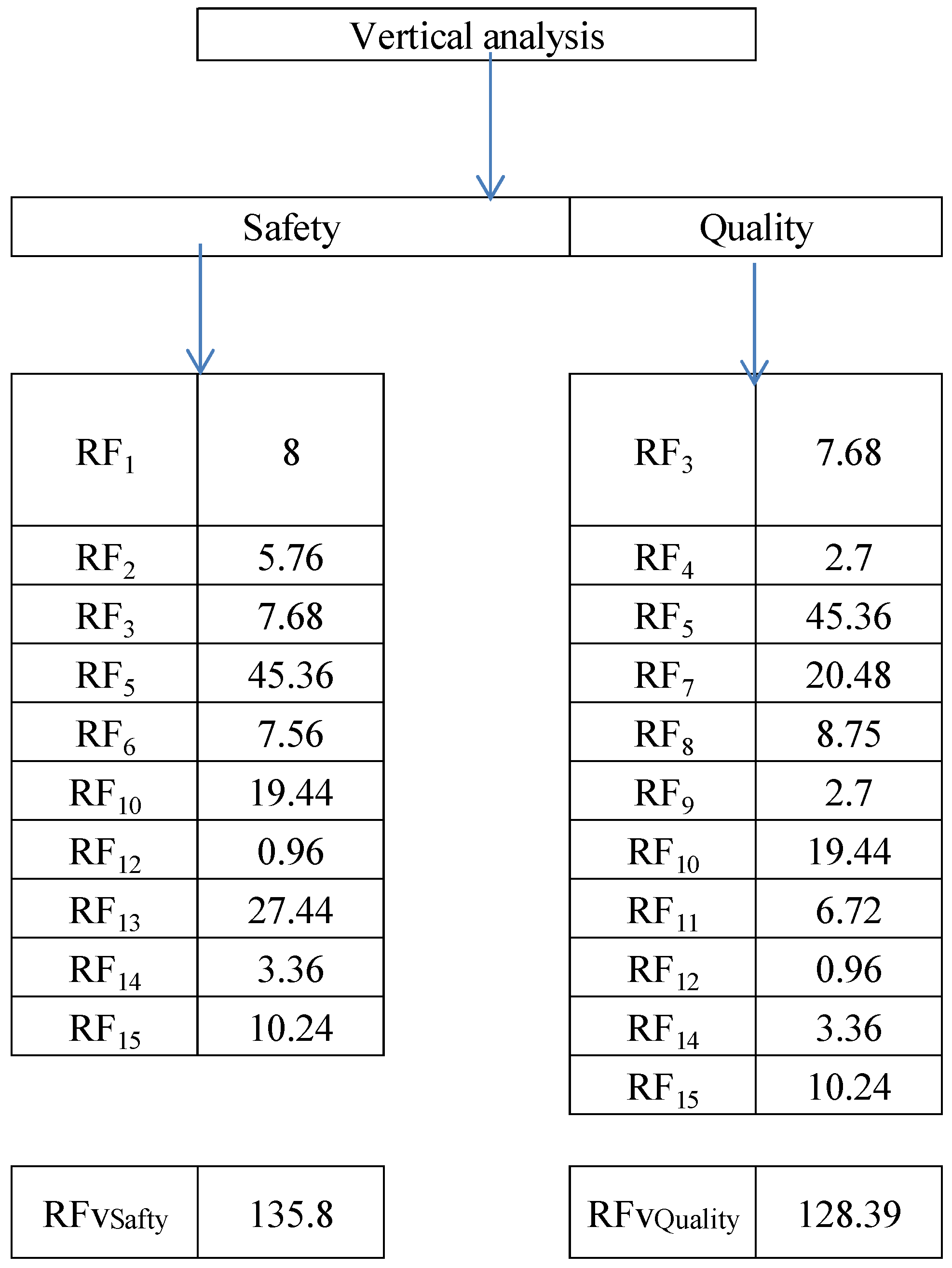 Buildings 15 01879 g008