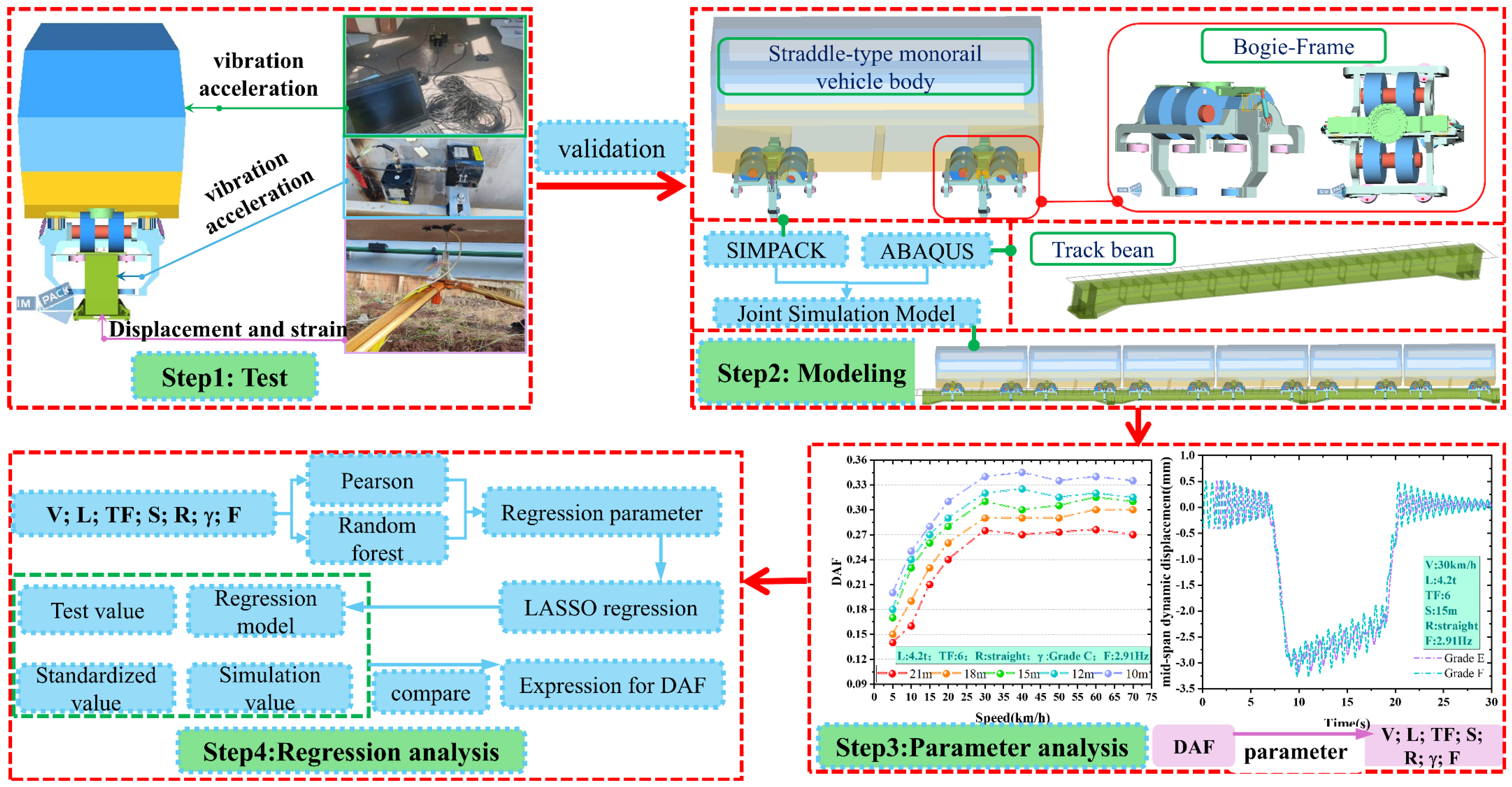 Buildings 15 01881 g001