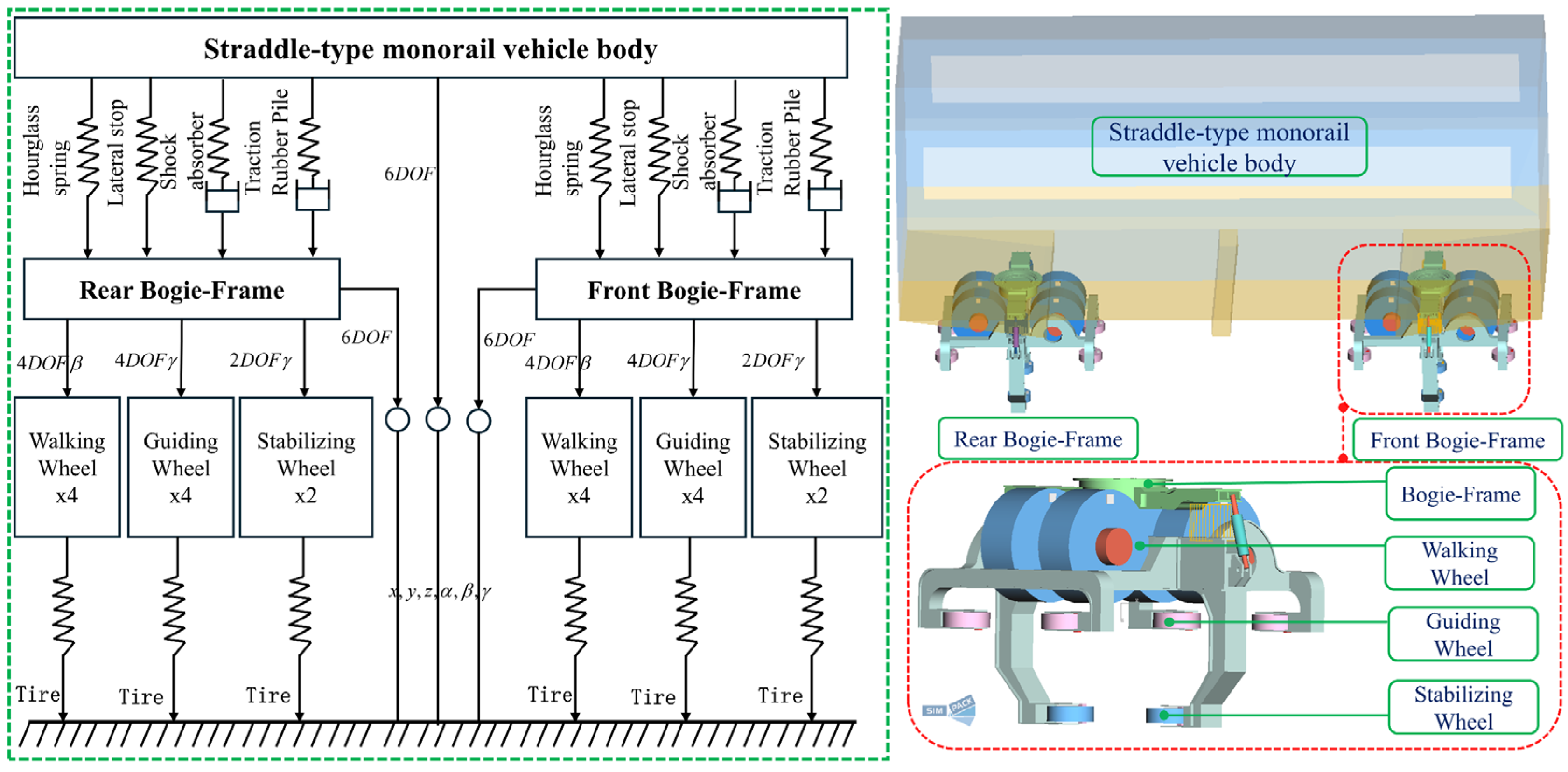 Buildings 15 01881 g002