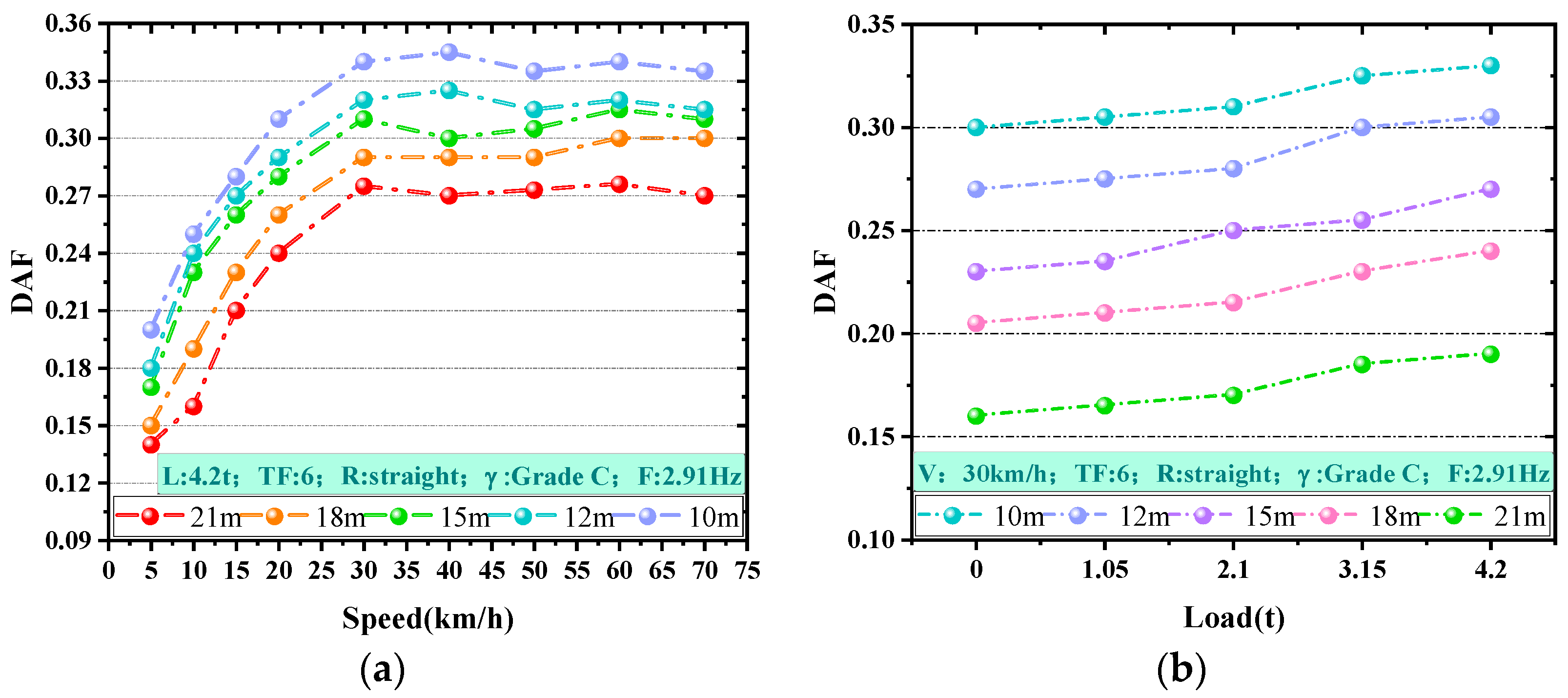 Buildings 15 01881 g009a