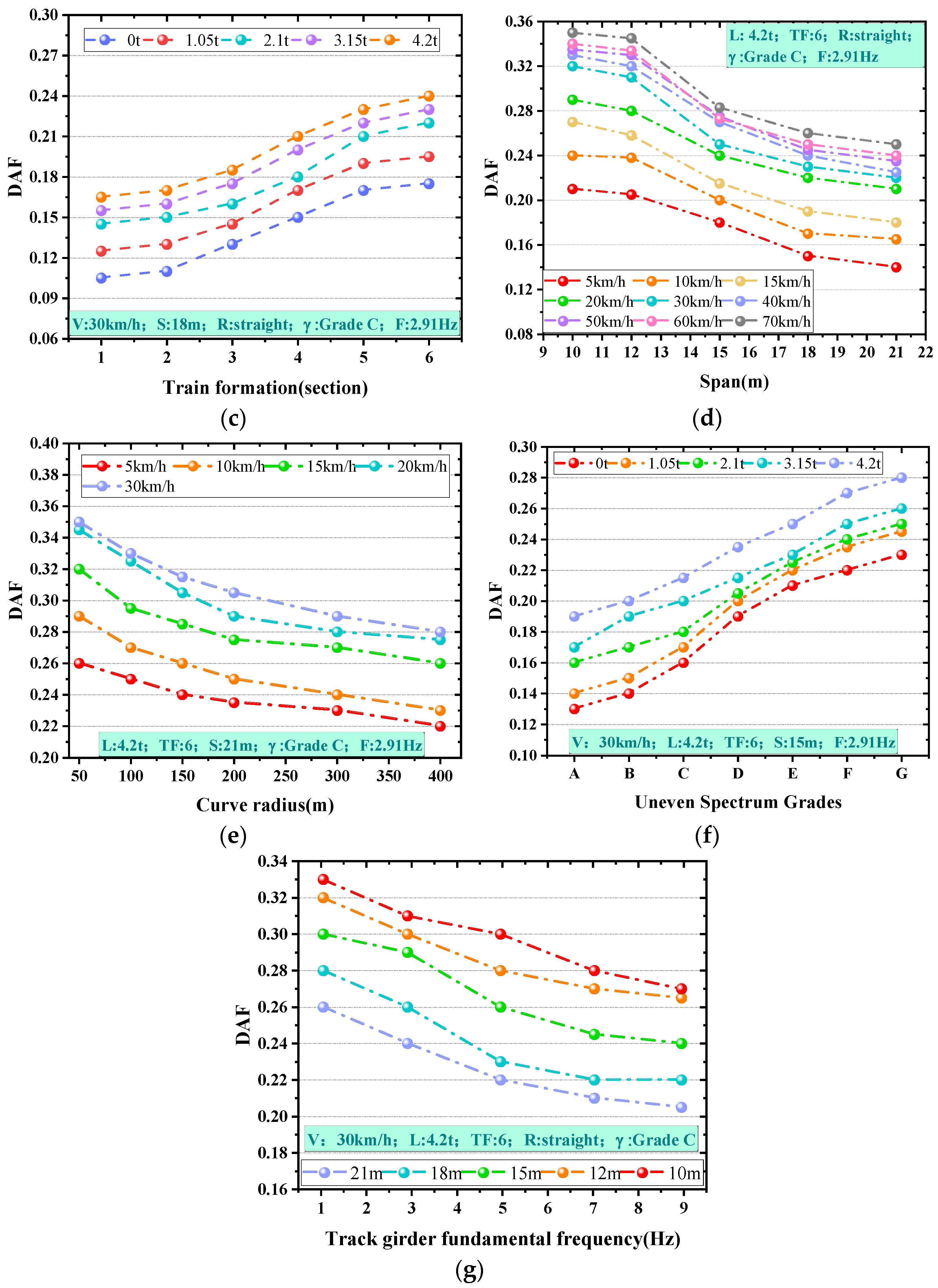 Buildings 15 01881 g009b