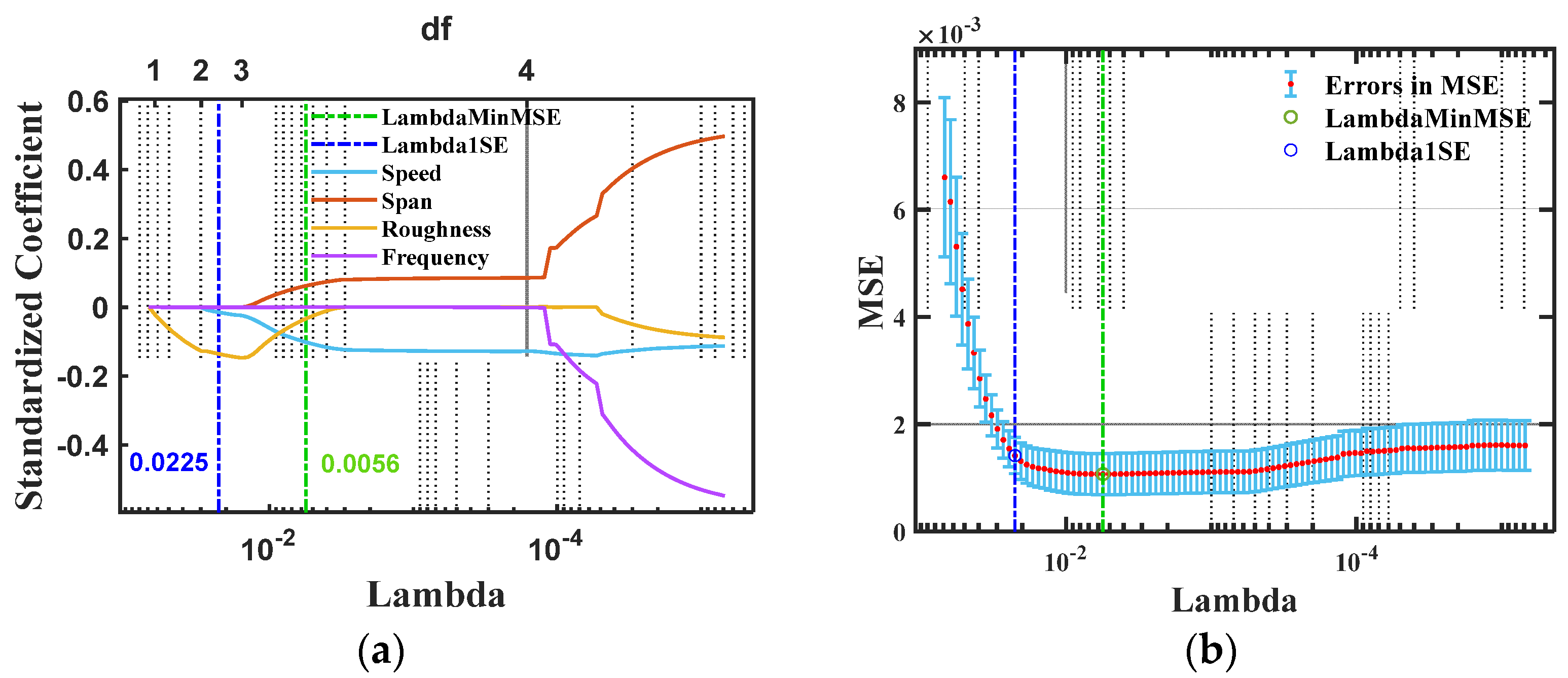 Buildings 15 01881 g011