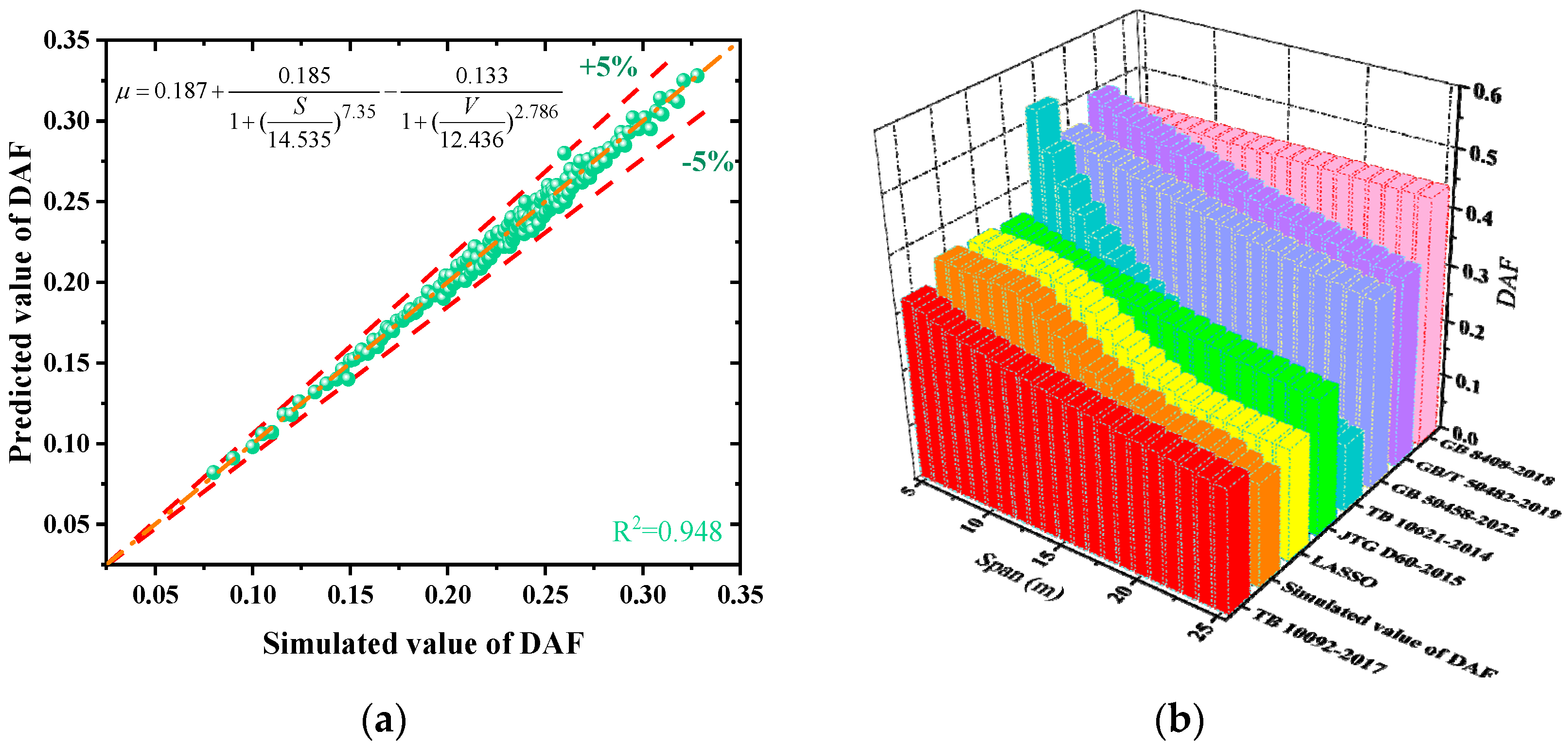 Buildings 15 01881 g012