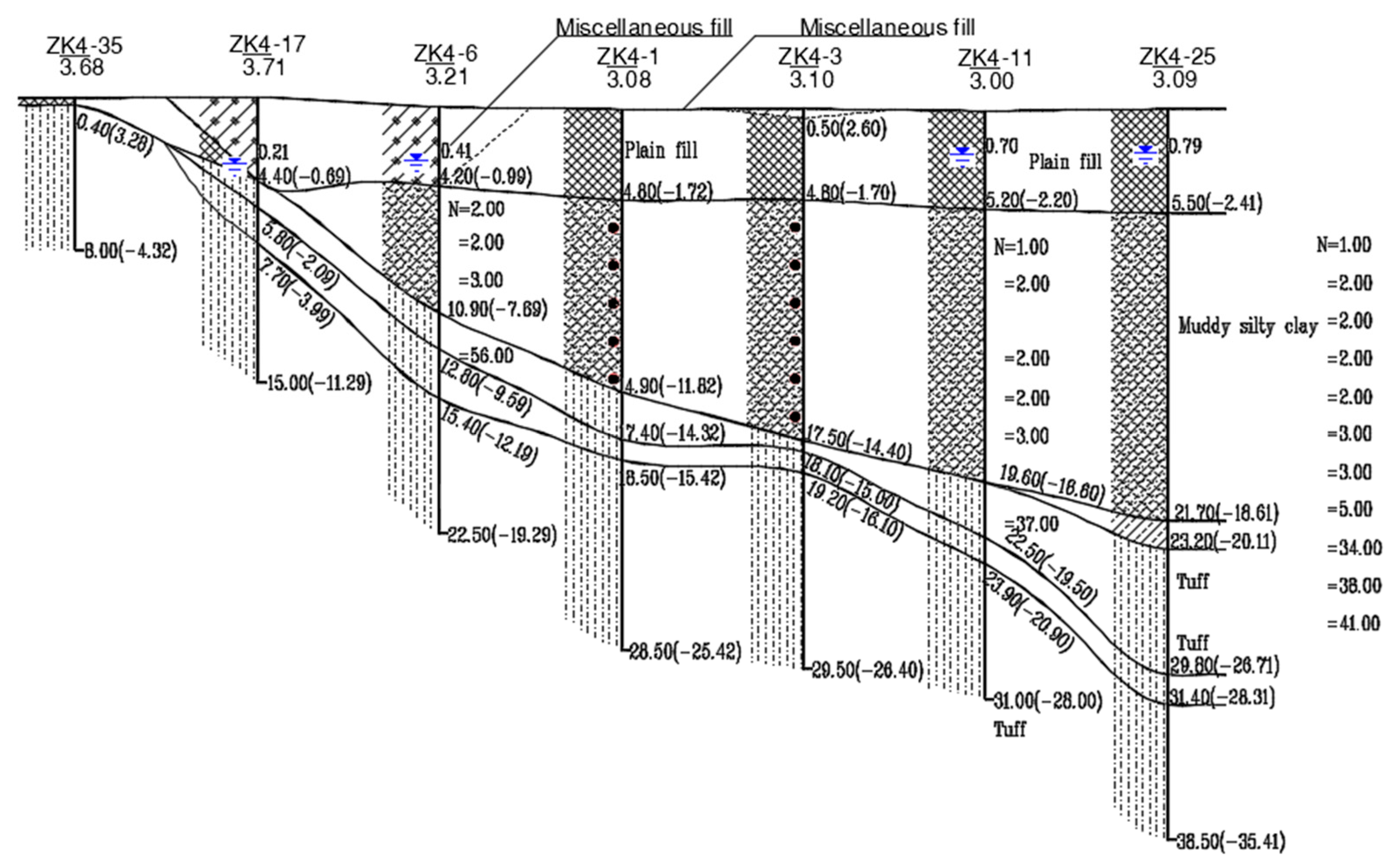 Buildings 15 01882 g002