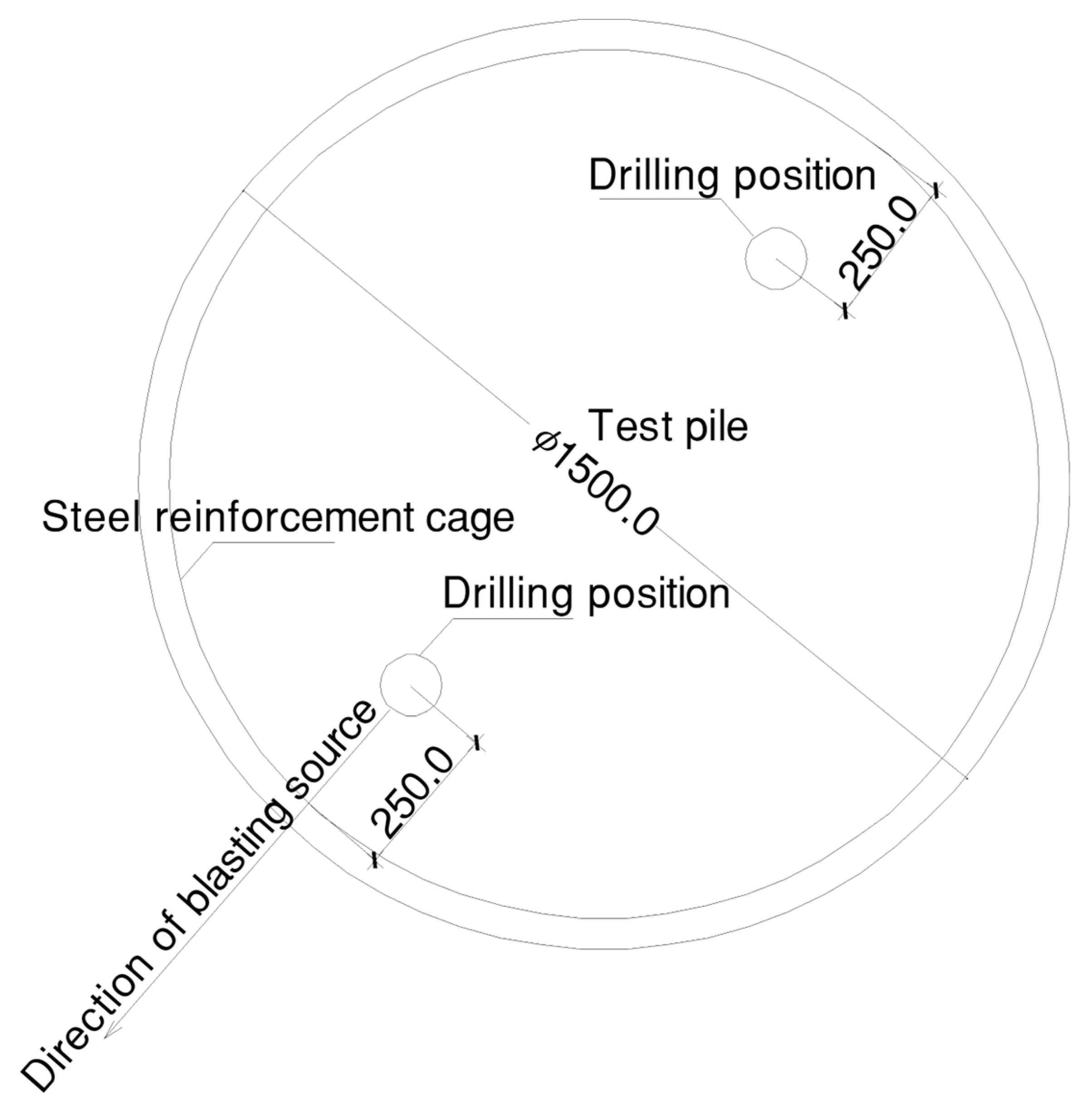 Buildings 15 01882 g005