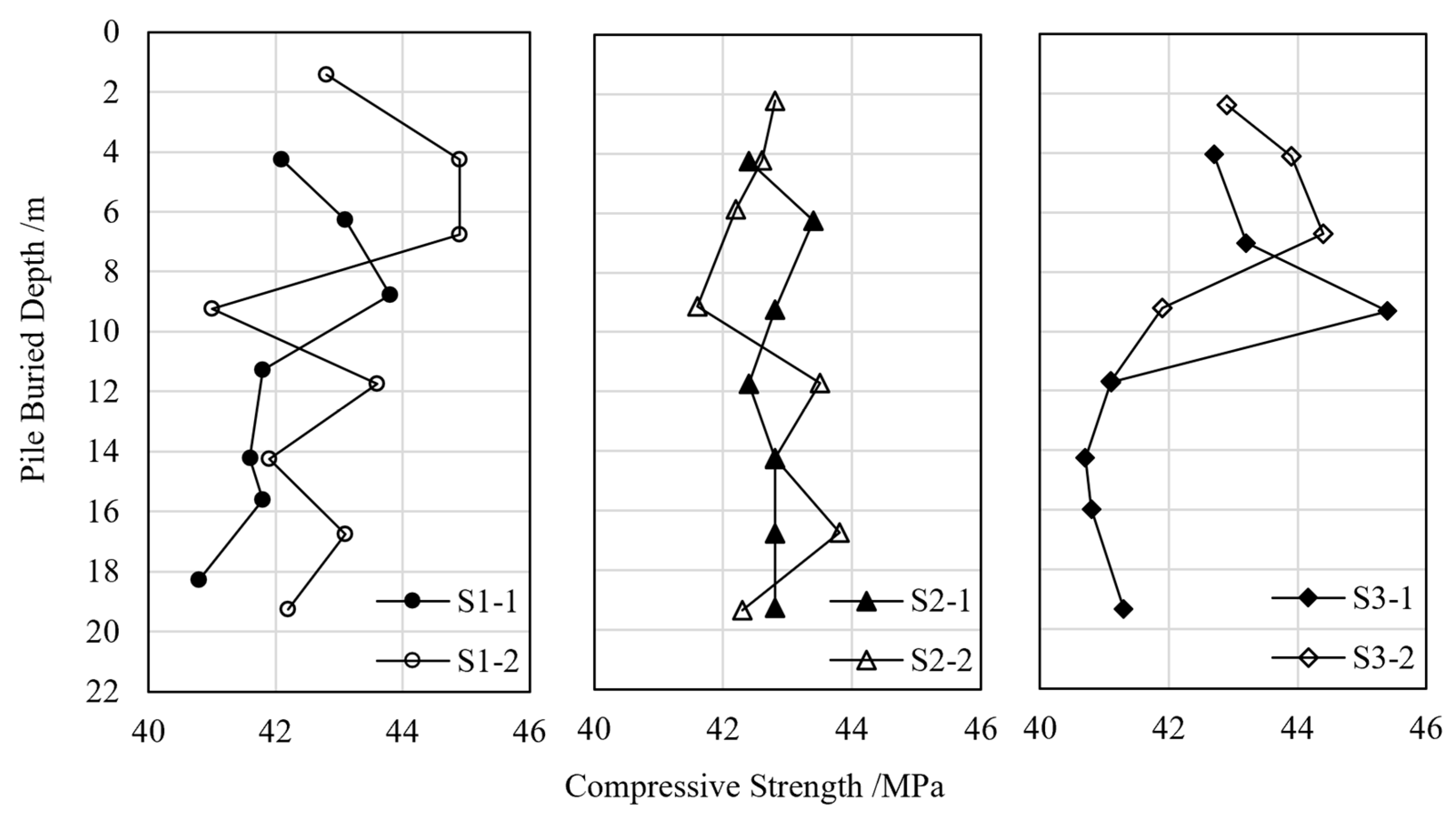 Buildings 15 01882 g009
