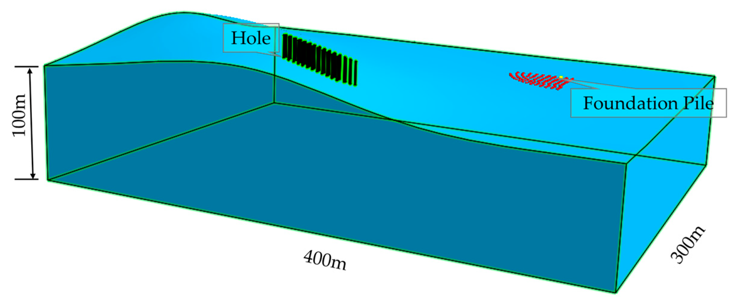 Buildings 15 01882 g010