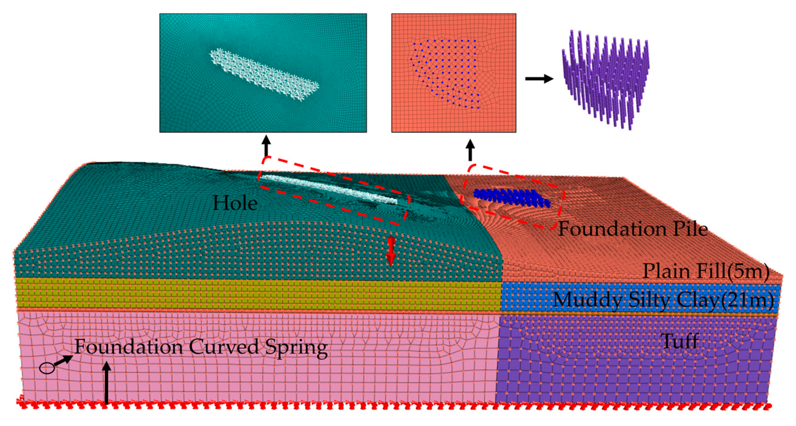 Buildings 15 01882 g013