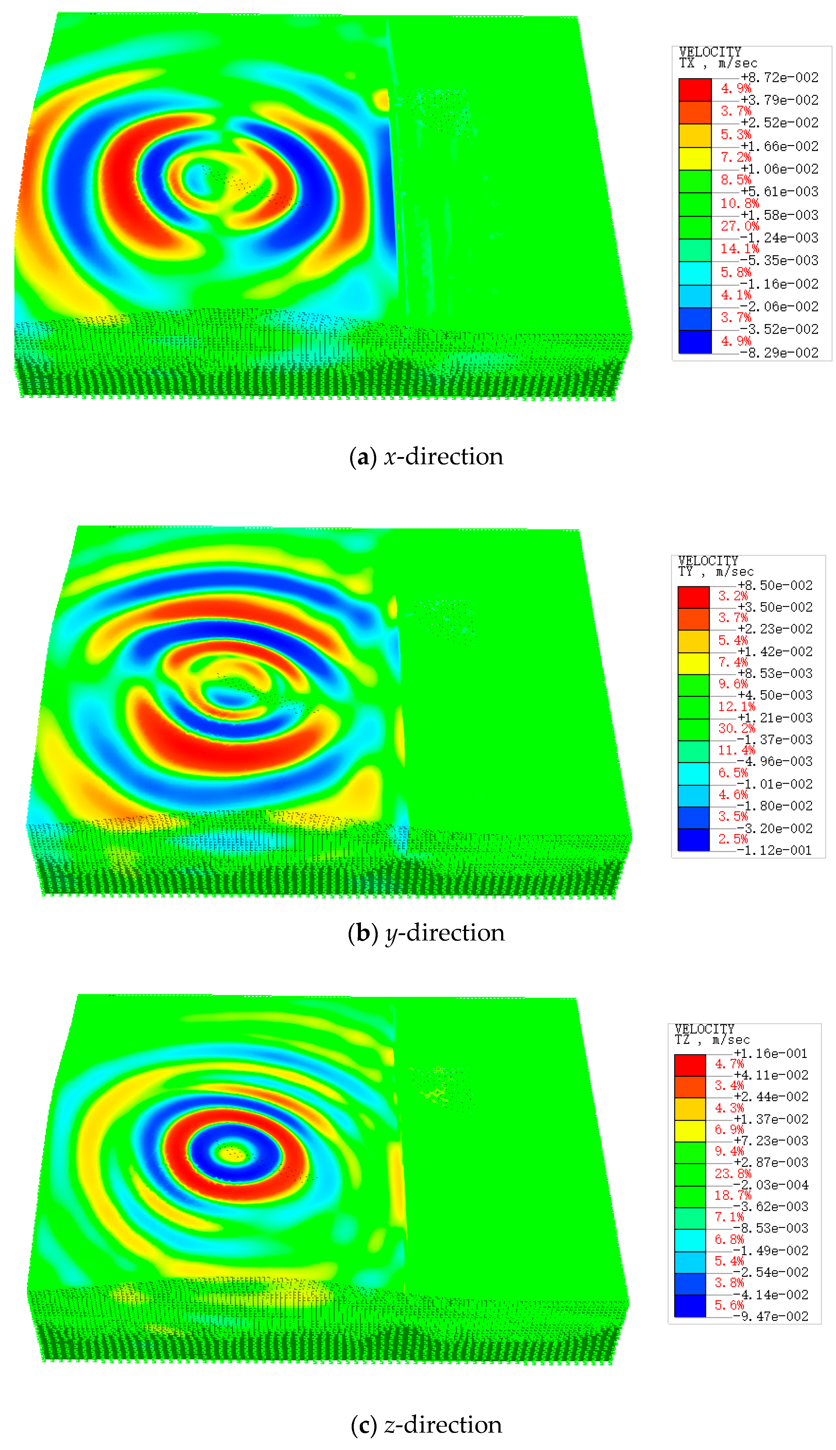 Buildings 15 01882 g014