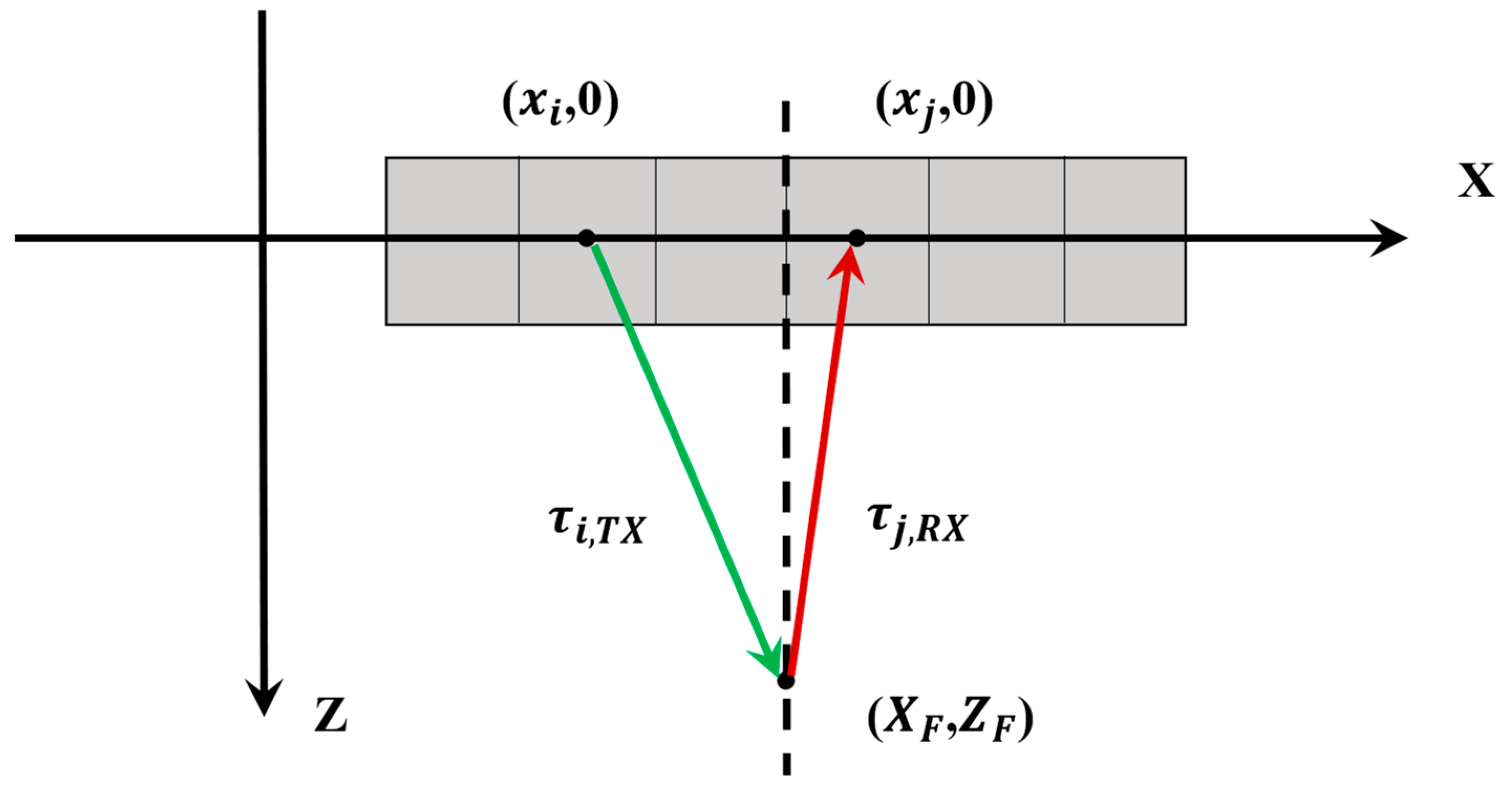 Buildings 15 01887 g001