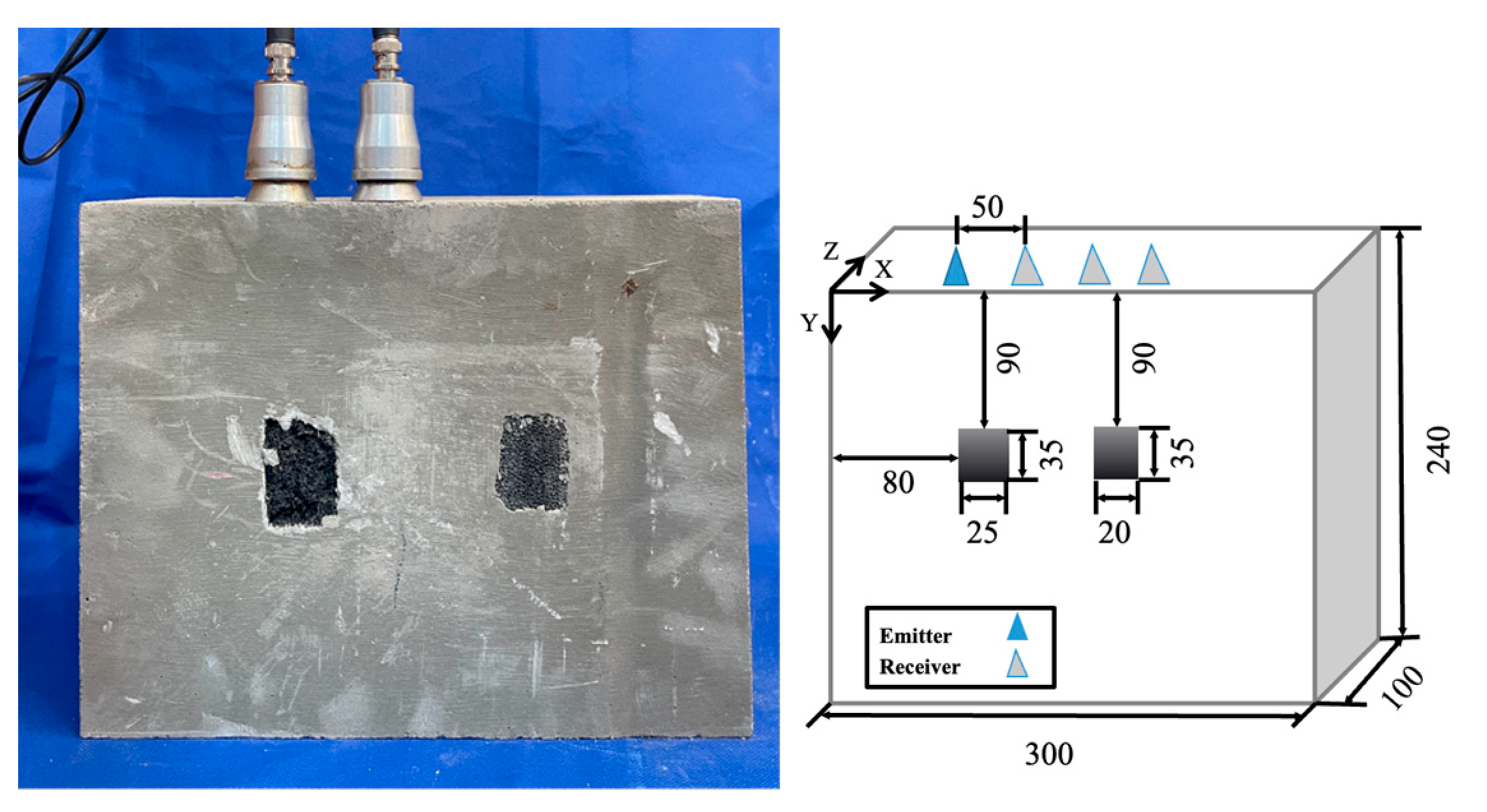 Buildings 15 01887 g012