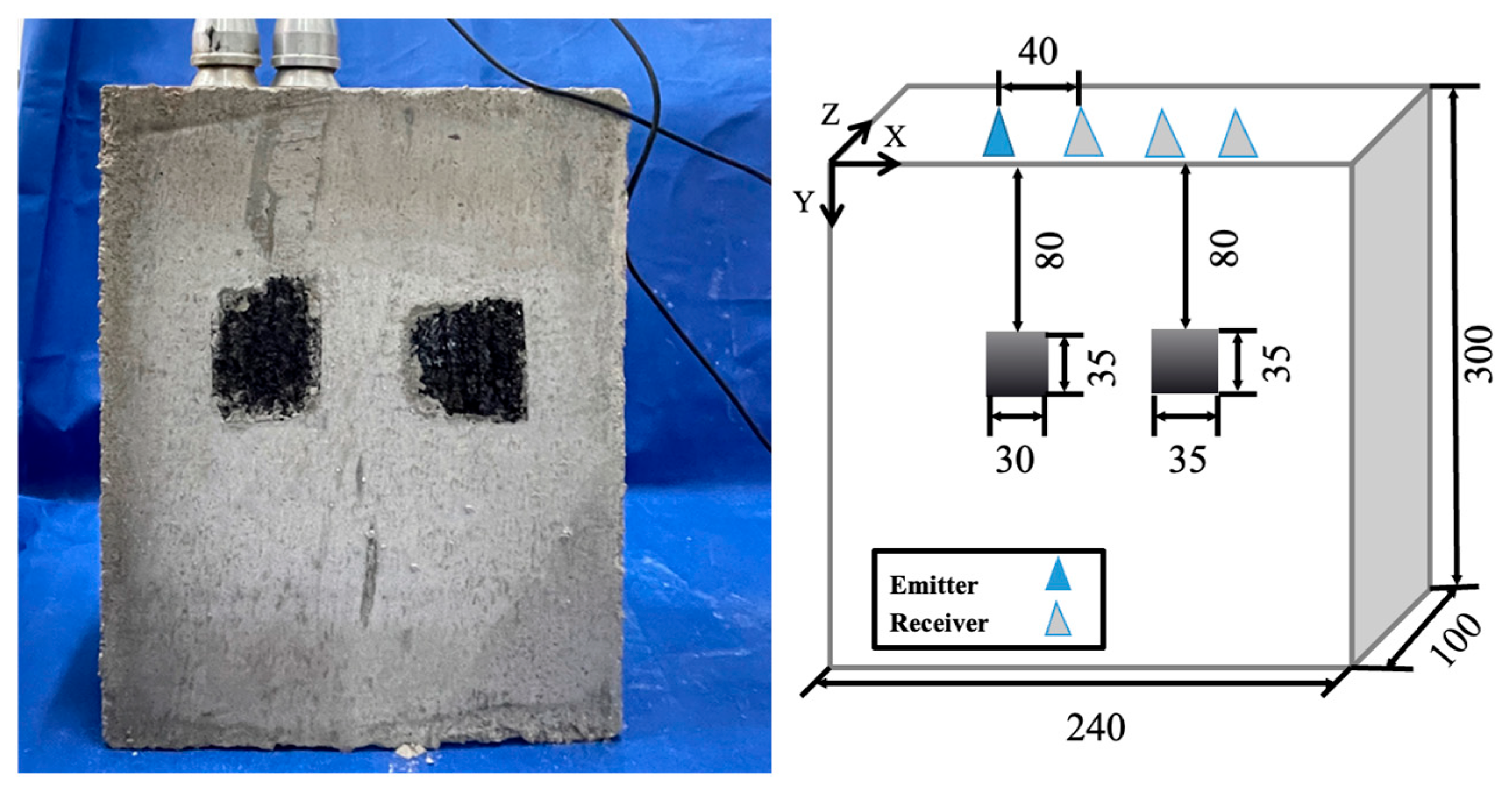 Buildings 15 01887 g013
