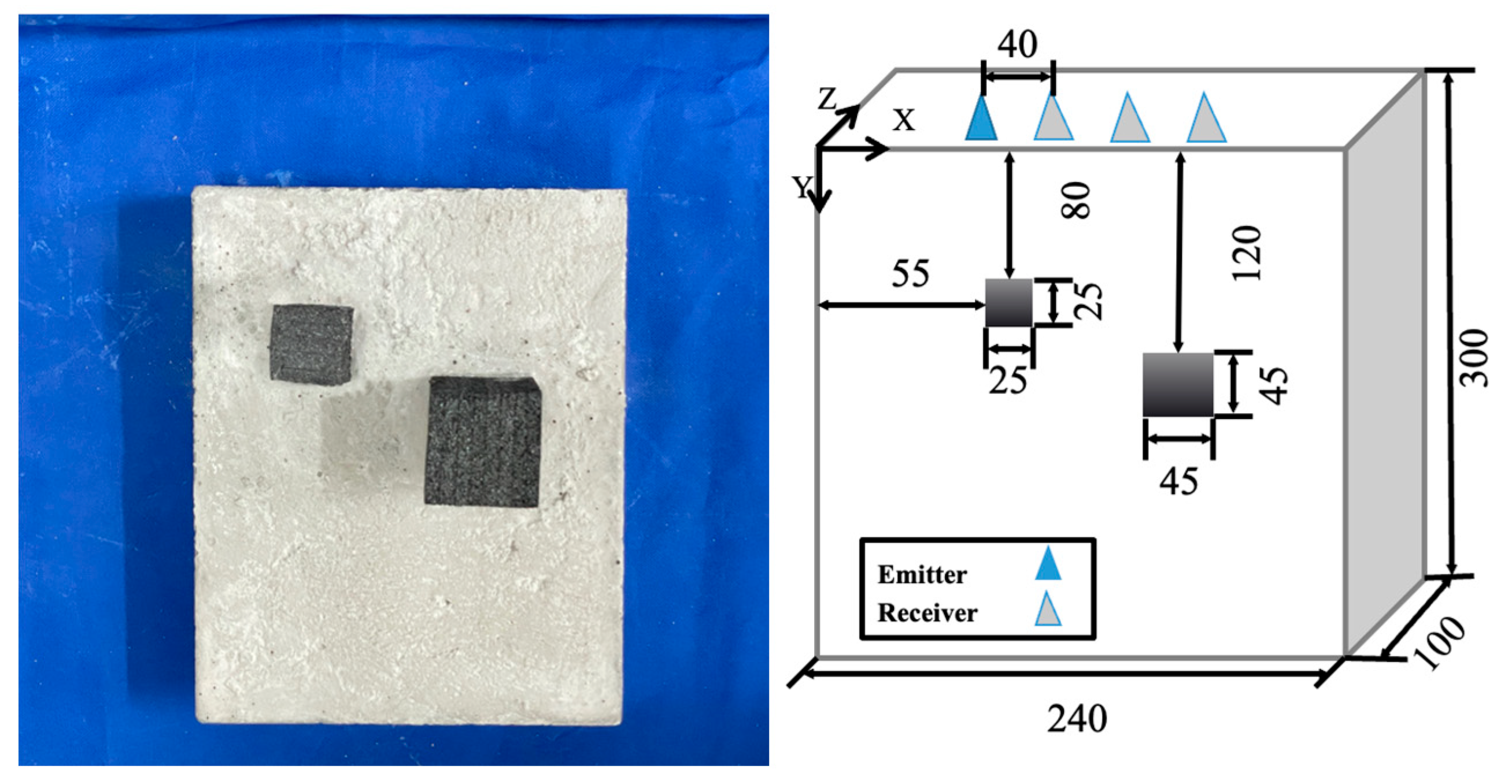 Buildings 15 01887 g014