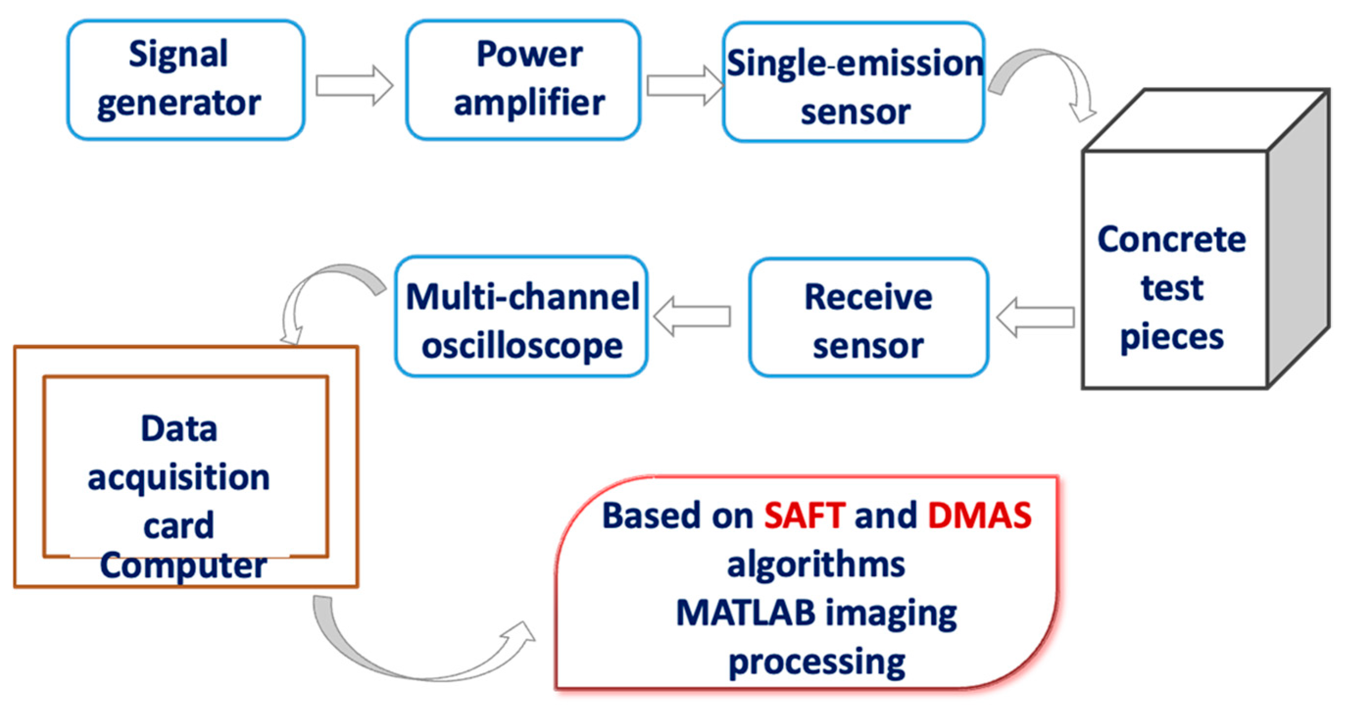 Buildings 15 01887 g016