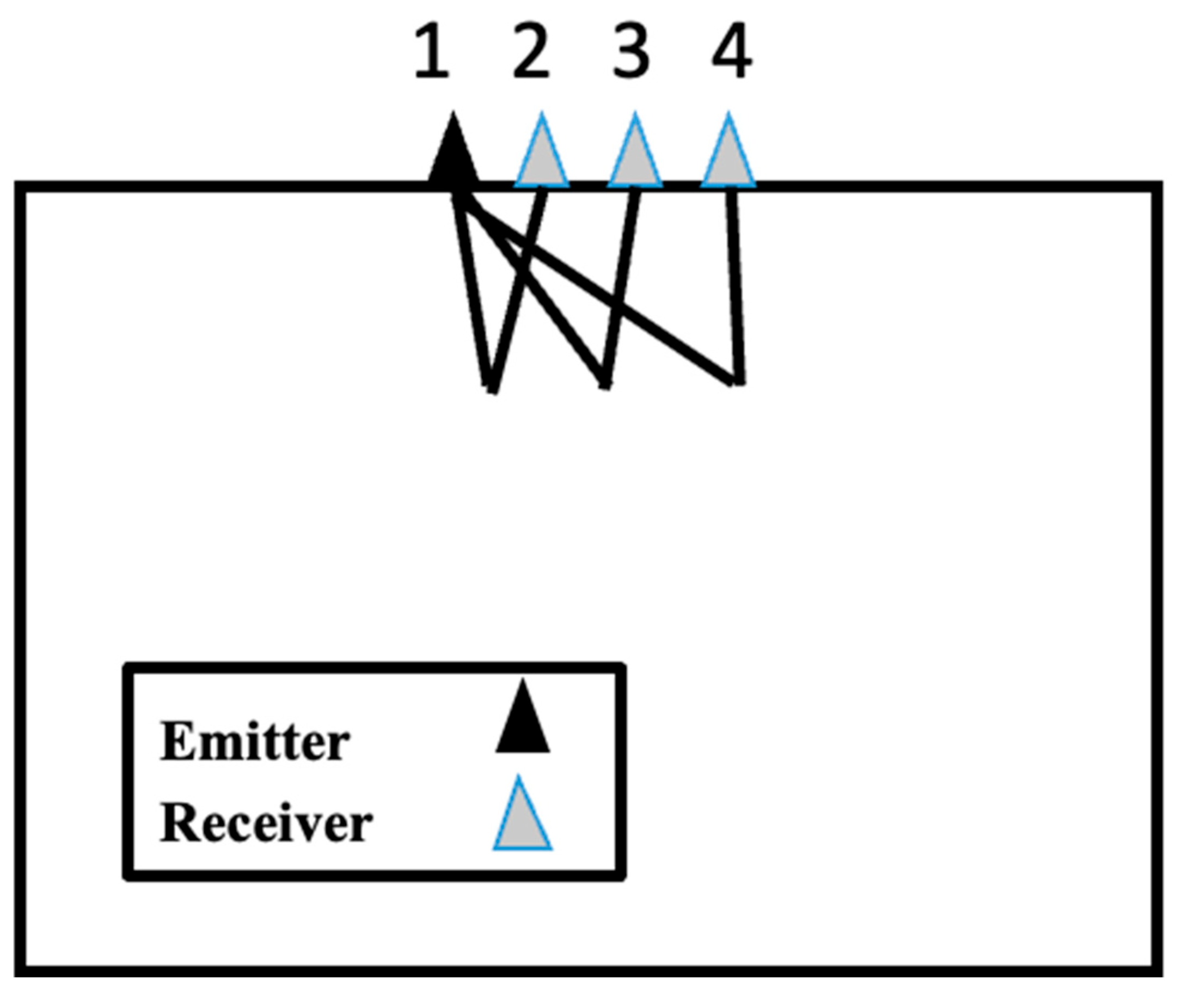 Buildings 15 01887 g017