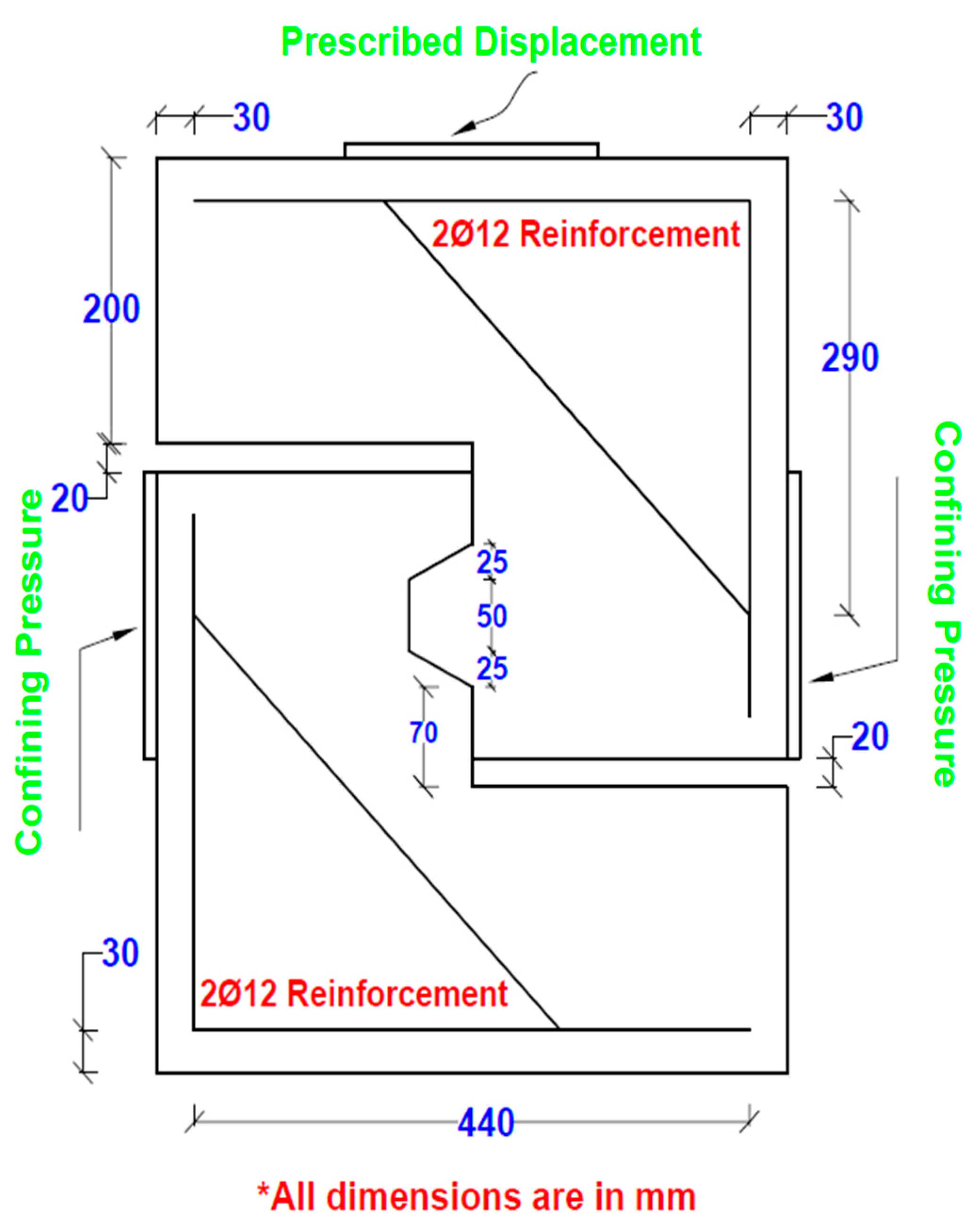 Buildings 15 01890 g001