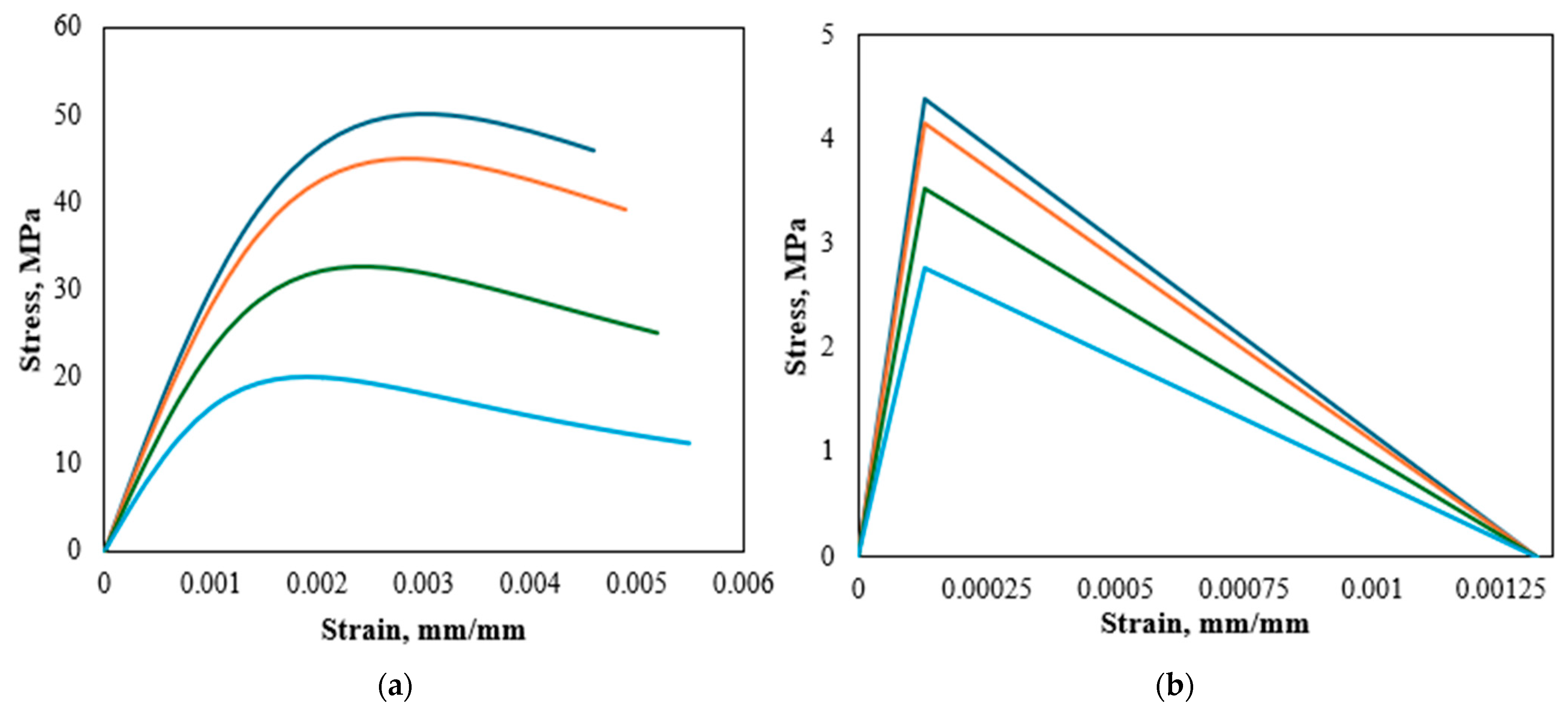 Buildings 15 01890 g002