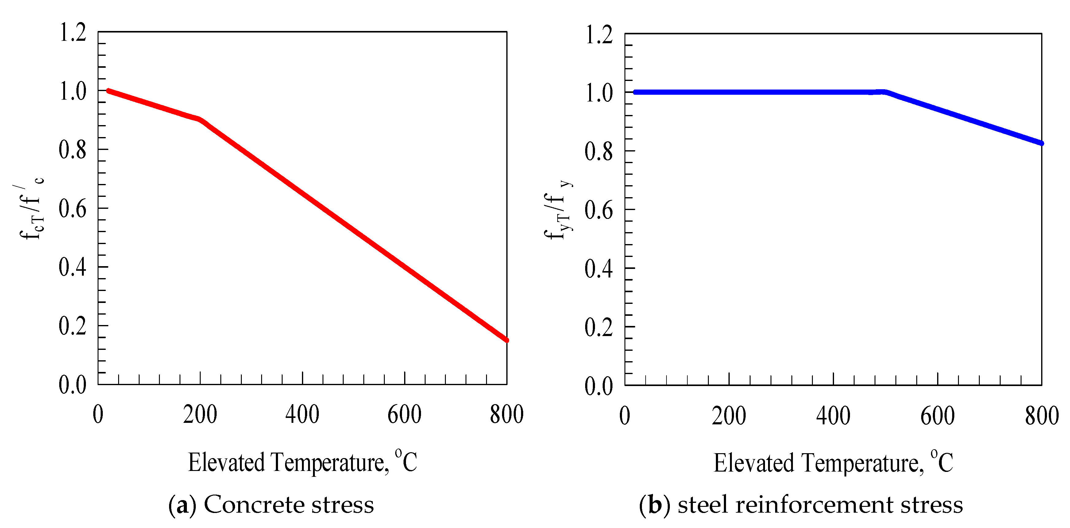 Buildings 15 01890 g003