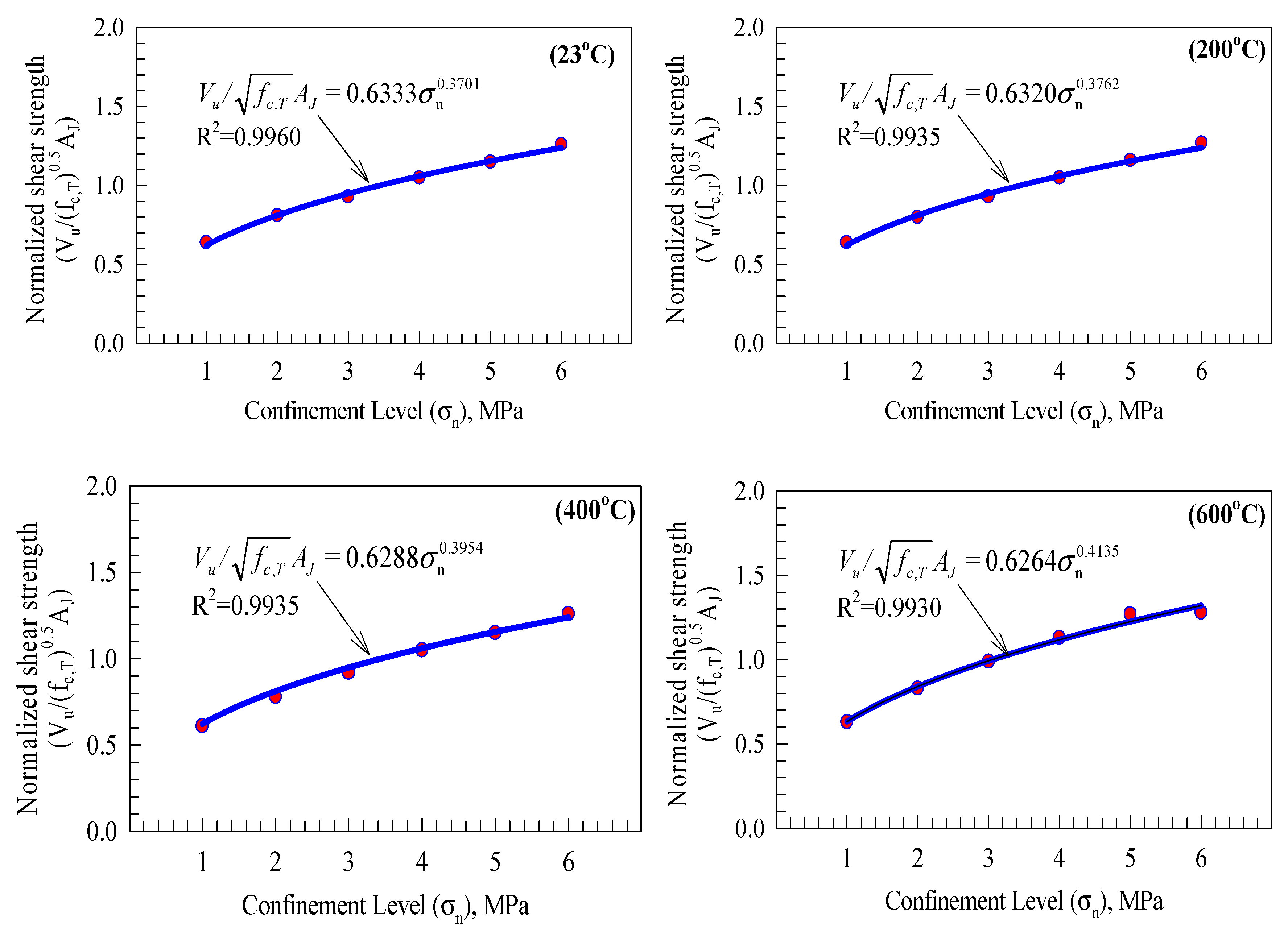 Buildings 15 01890 g006