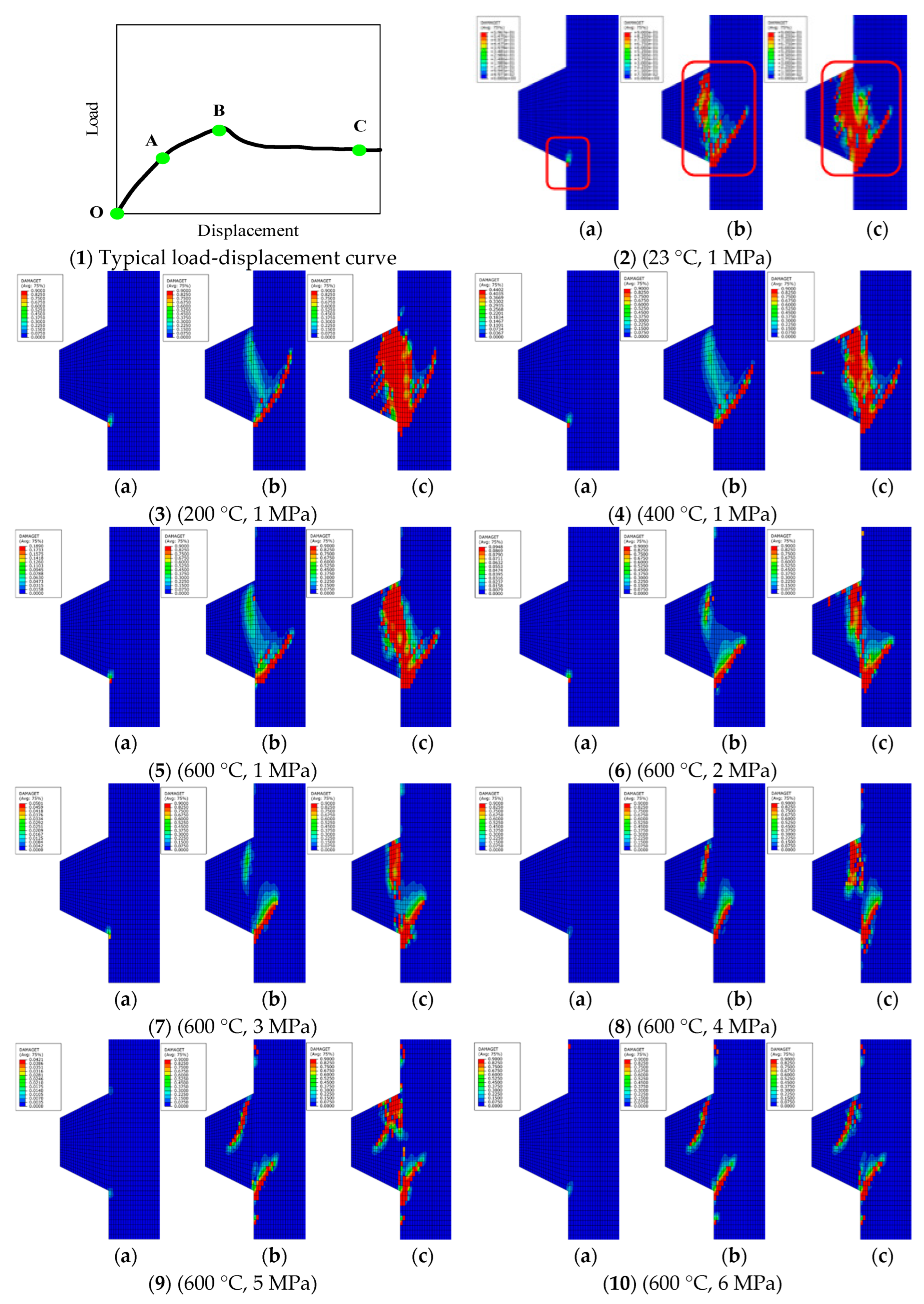 Buildings 15 01890 g008