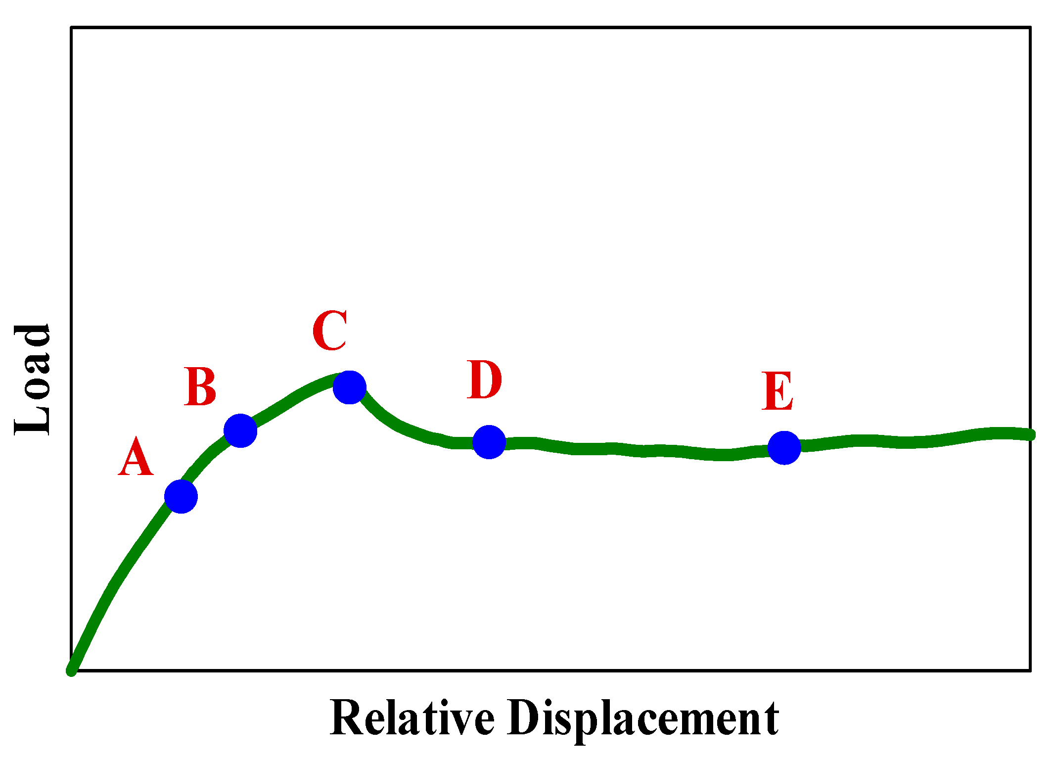 Buildings 15 01890 g009