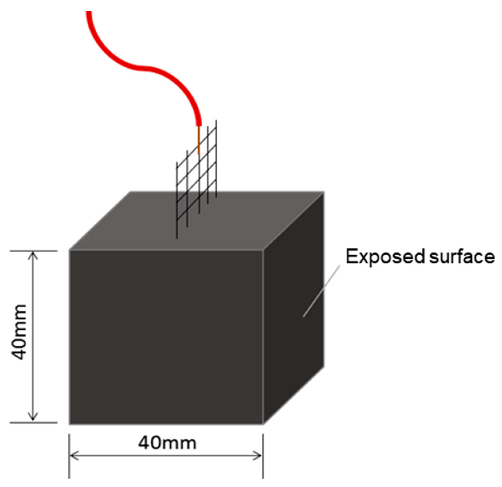 Buildings 15 01891 g001