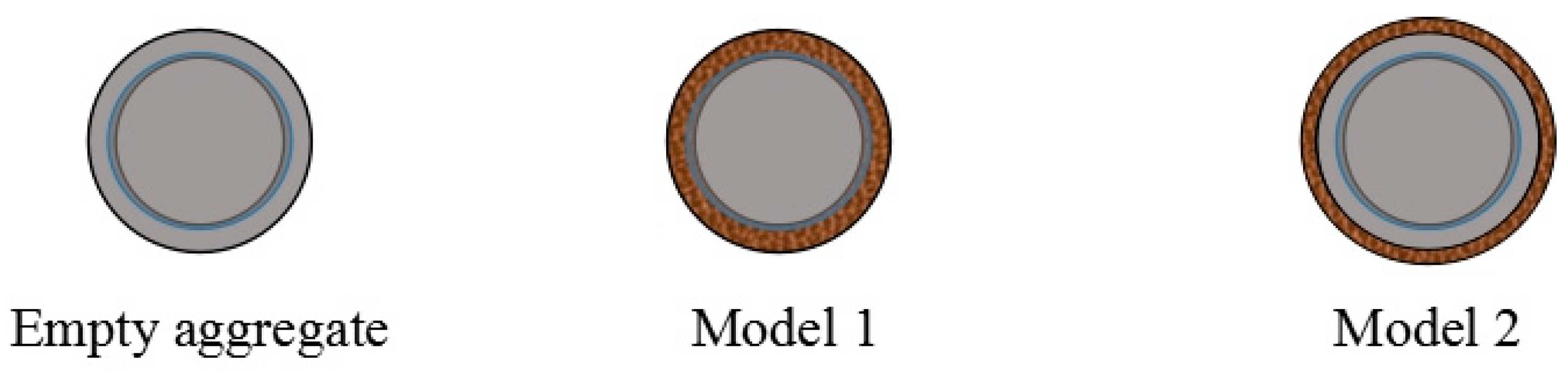 Buildings 15 01891 g005