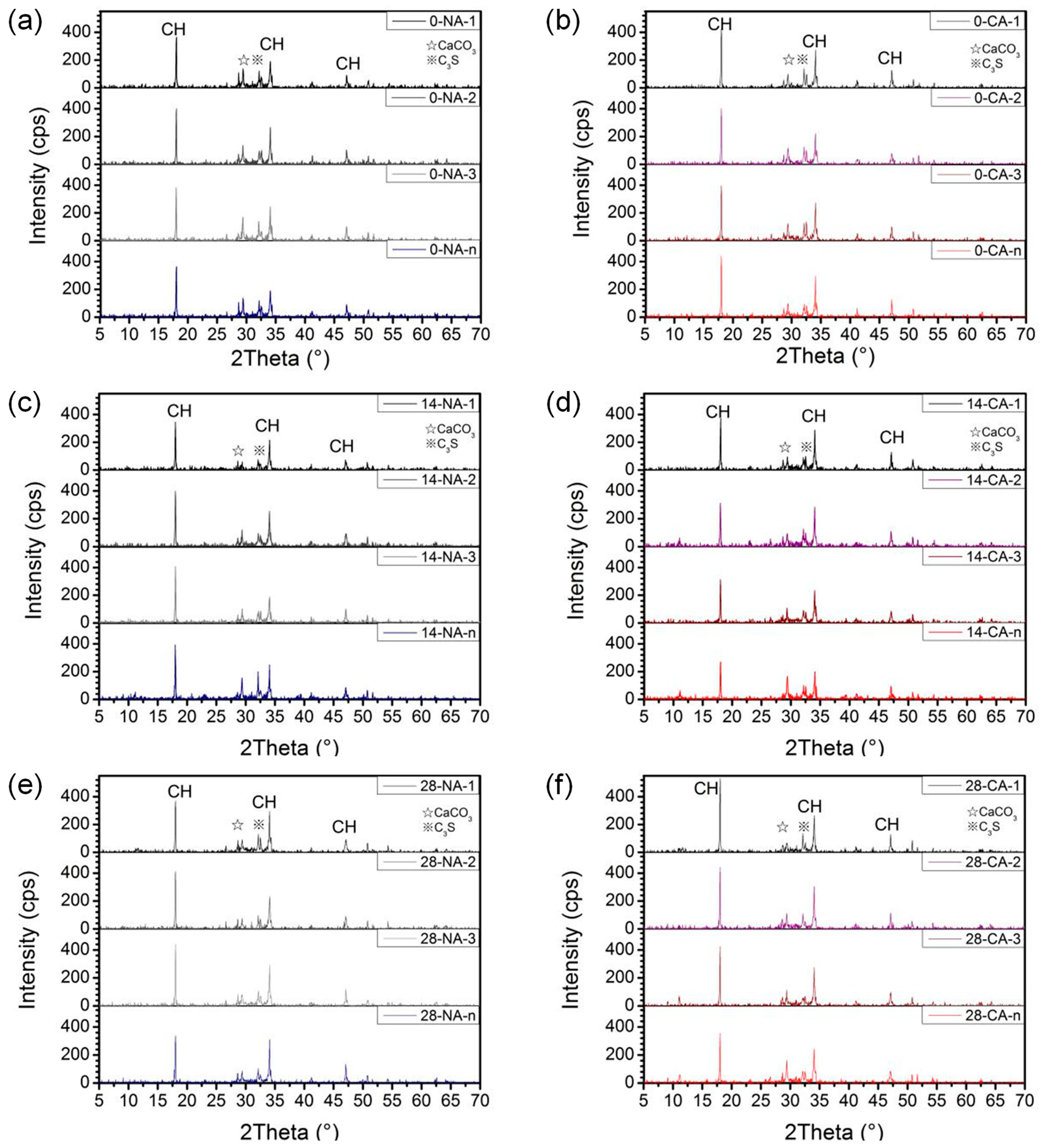 Buildings 15 01891 g012