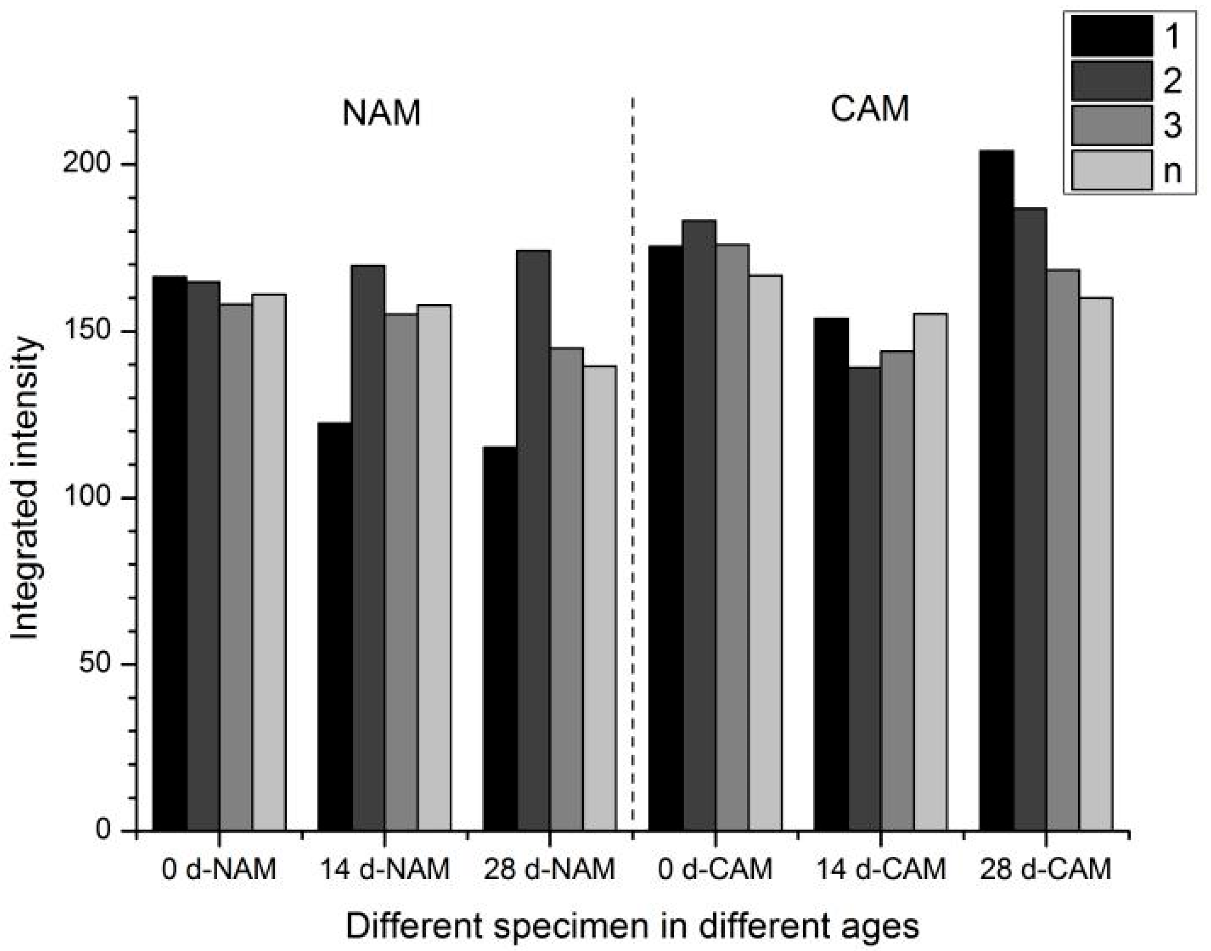 Buildings 15 01891 g013