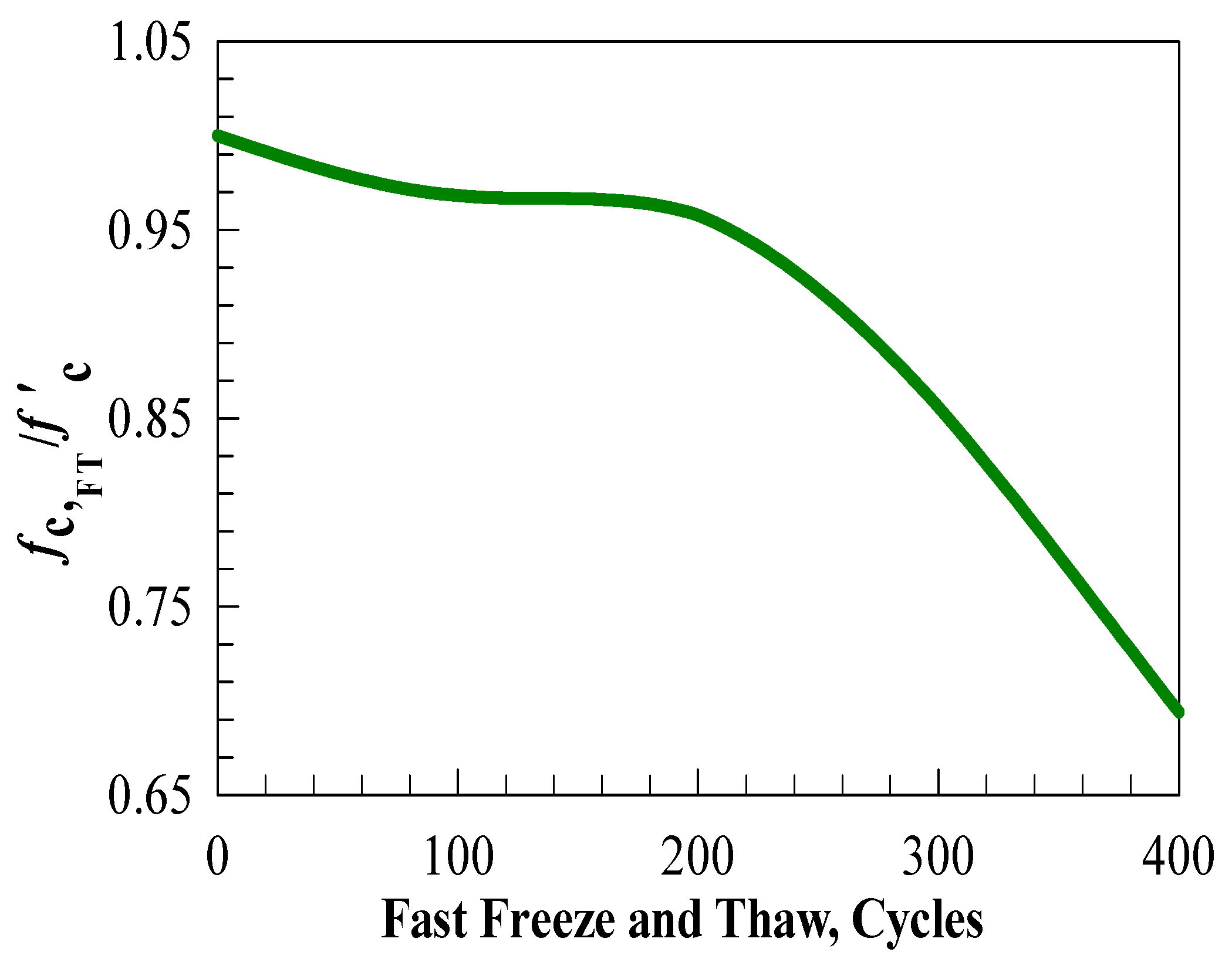 Buildings 15 01892 g002