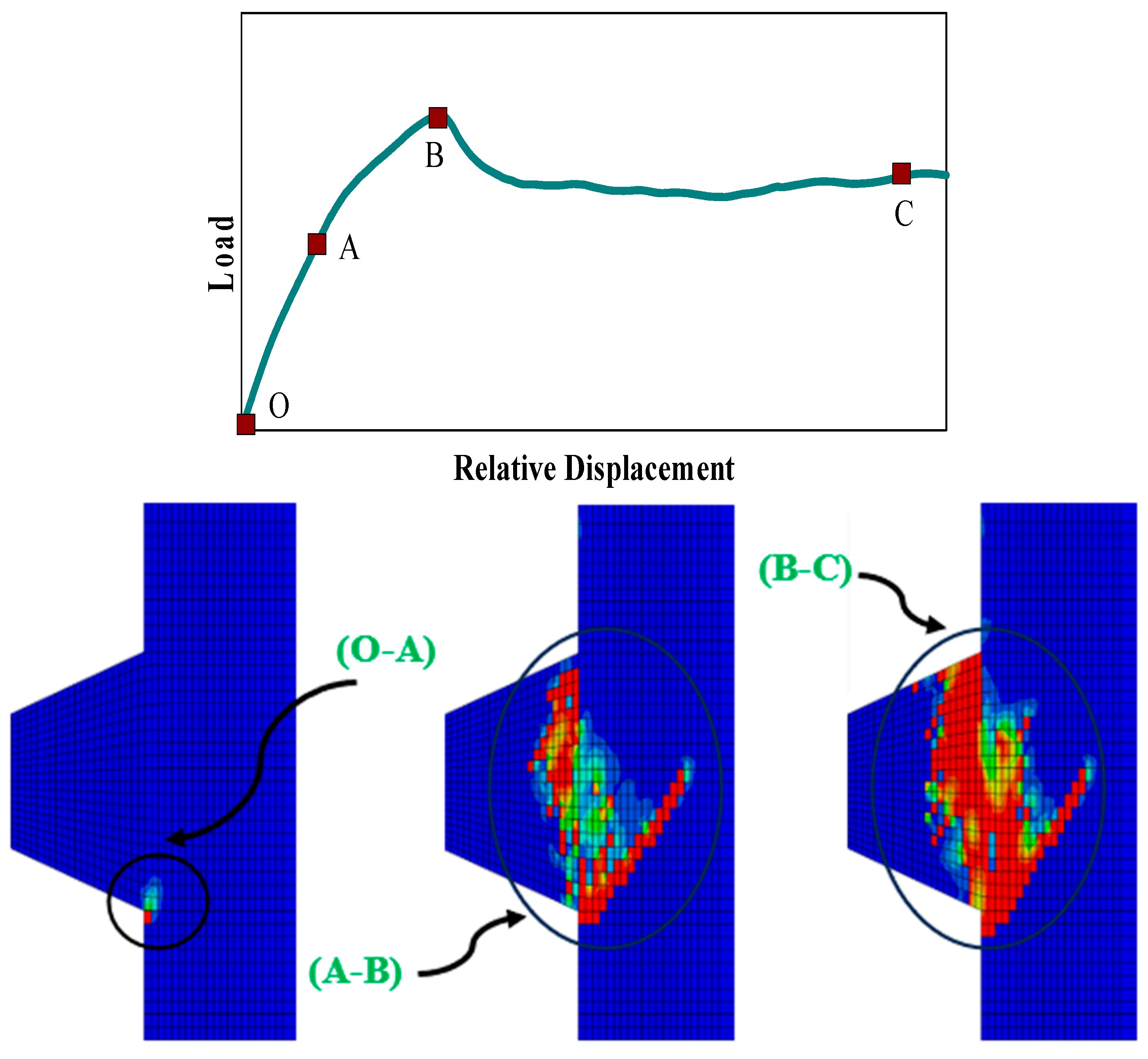 Buildings 15 01892 g007