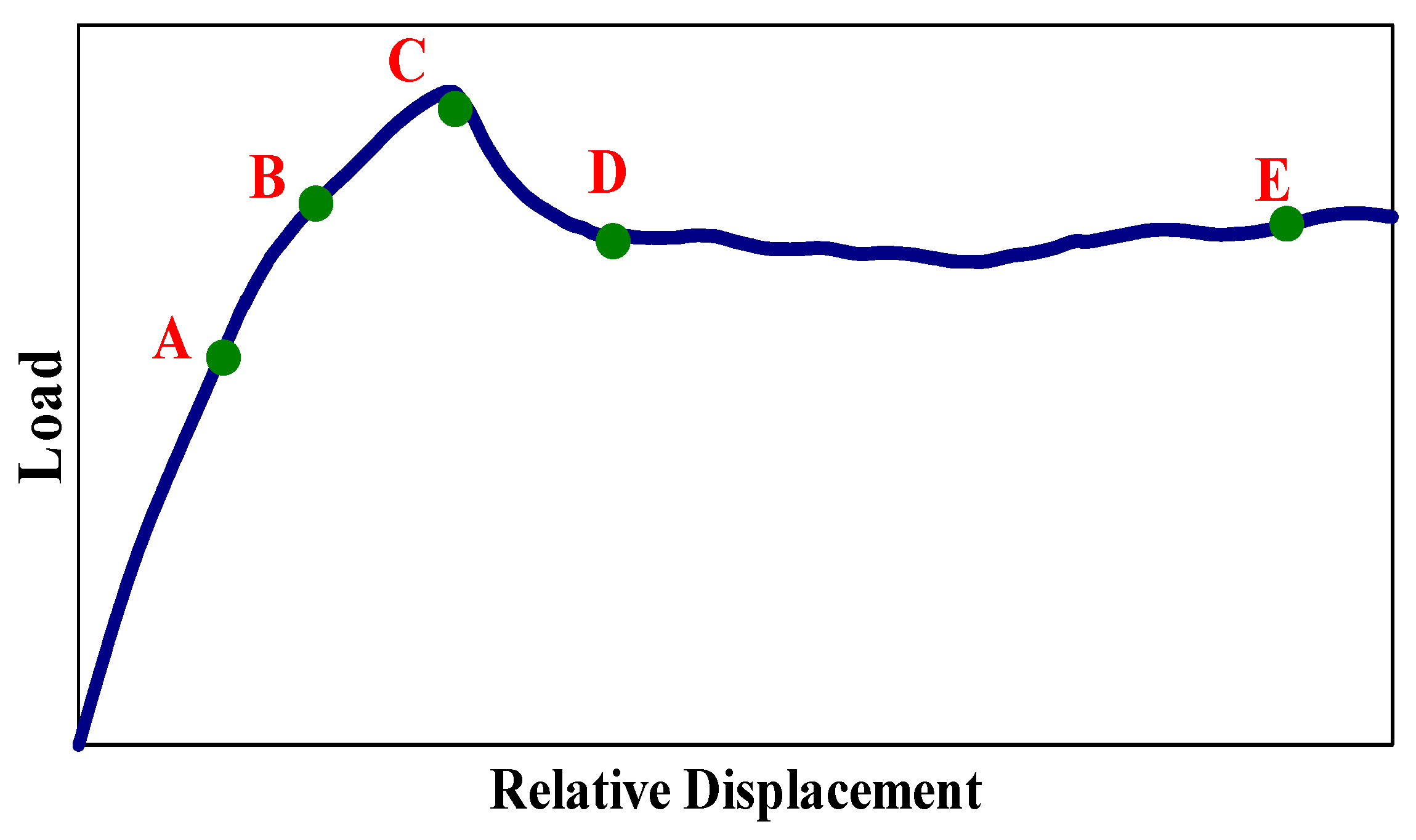 Buildings 15 01892 g009