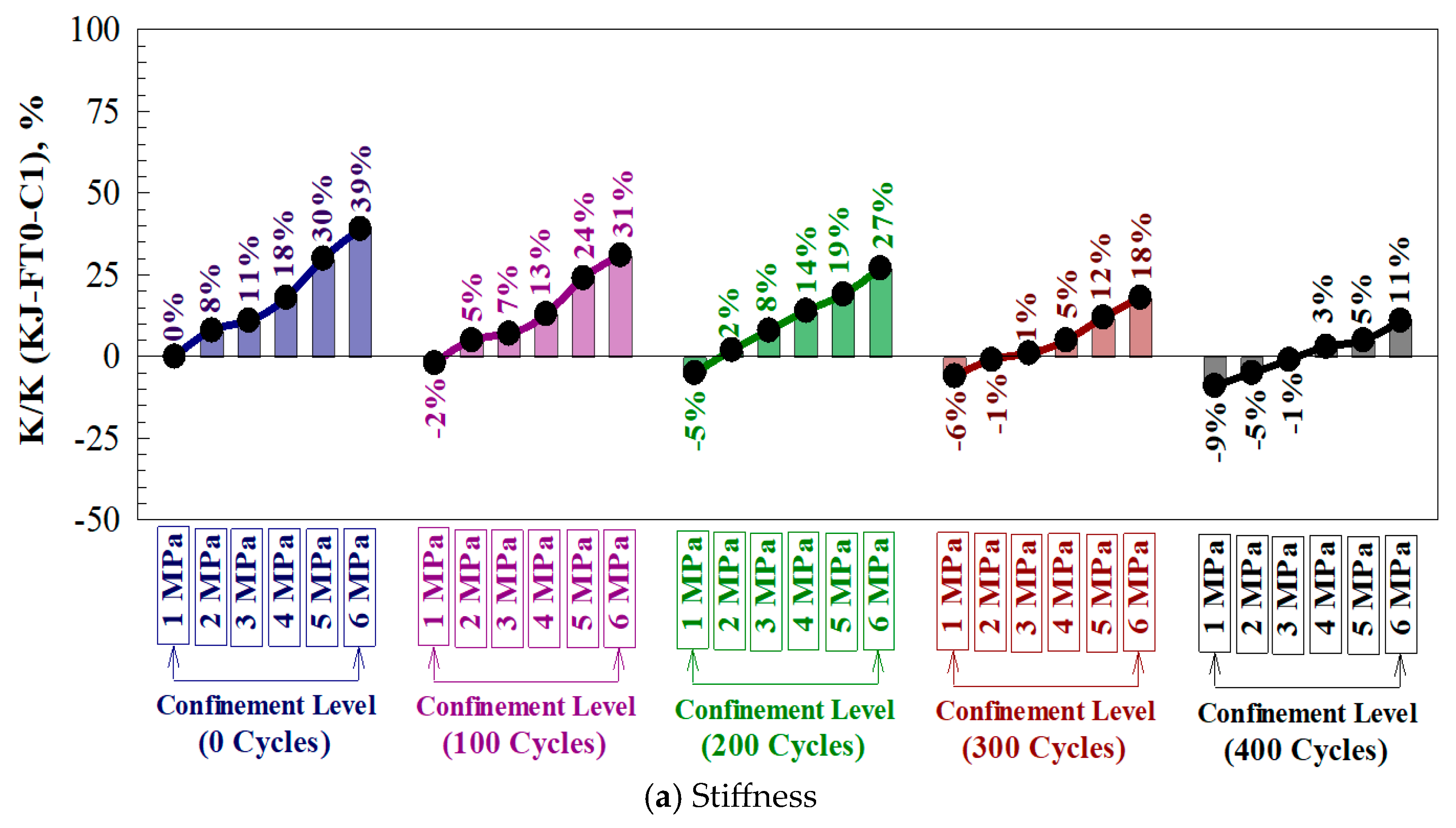 Buildings 15 01892 g013a