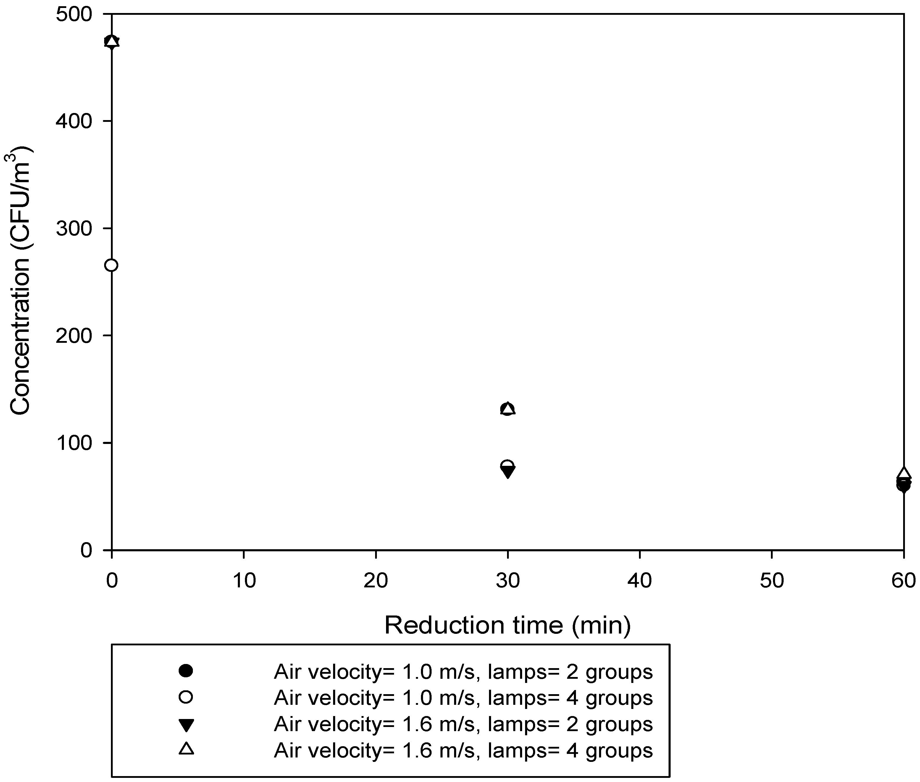 Buildings 15 01893 g009