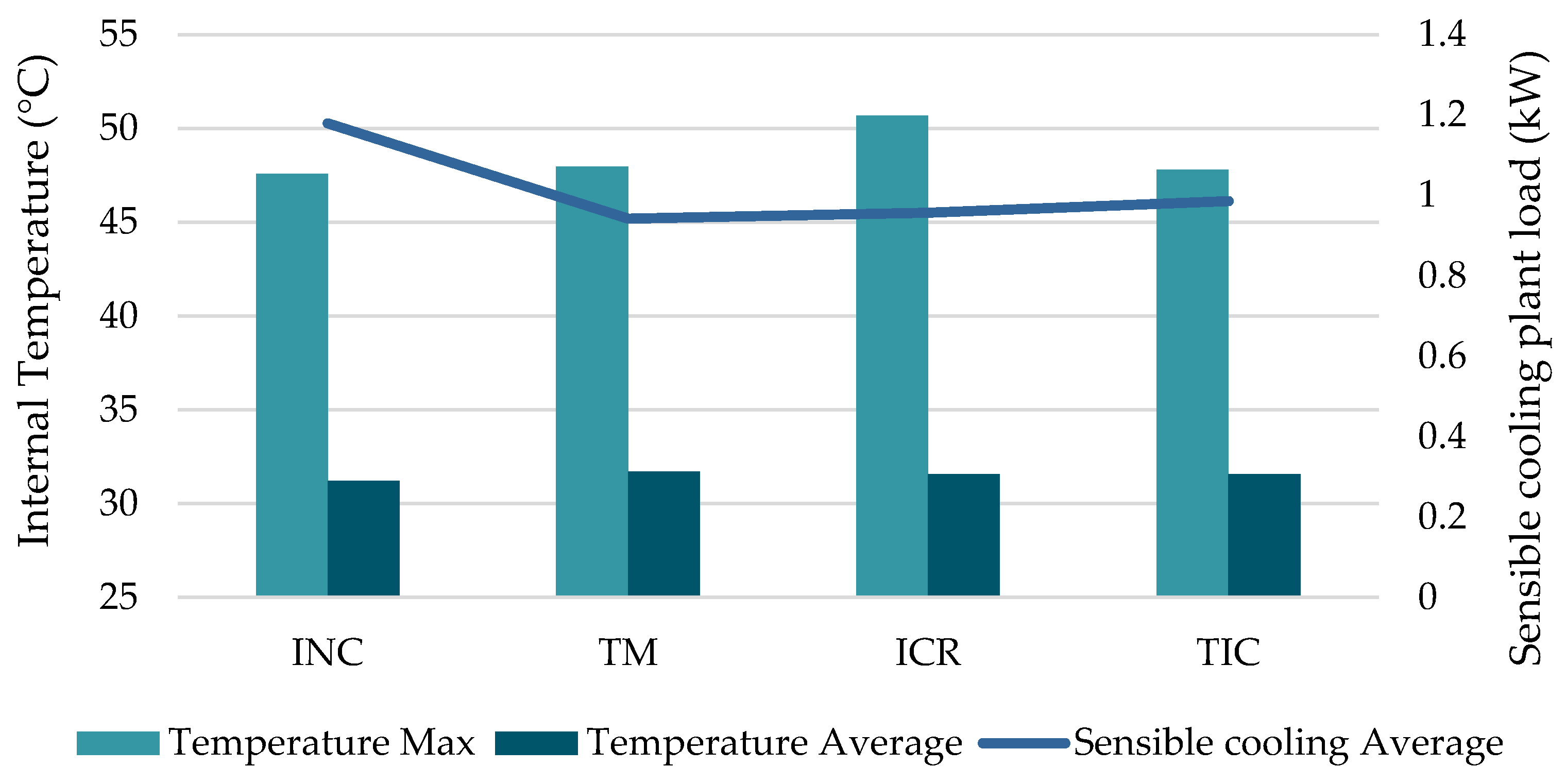 Buildings 15 01895 g0a3