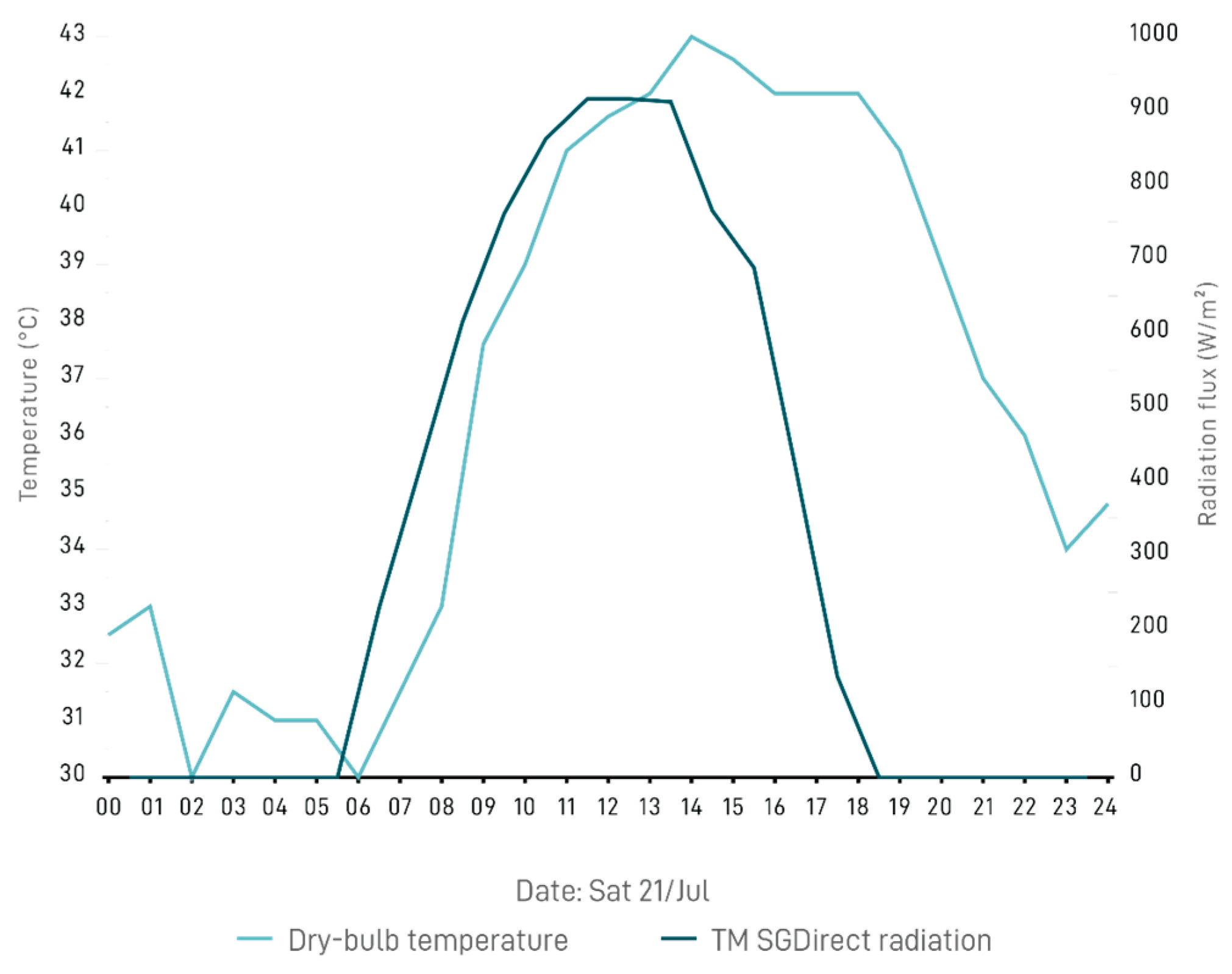 Buildings 15 01895 g0a4