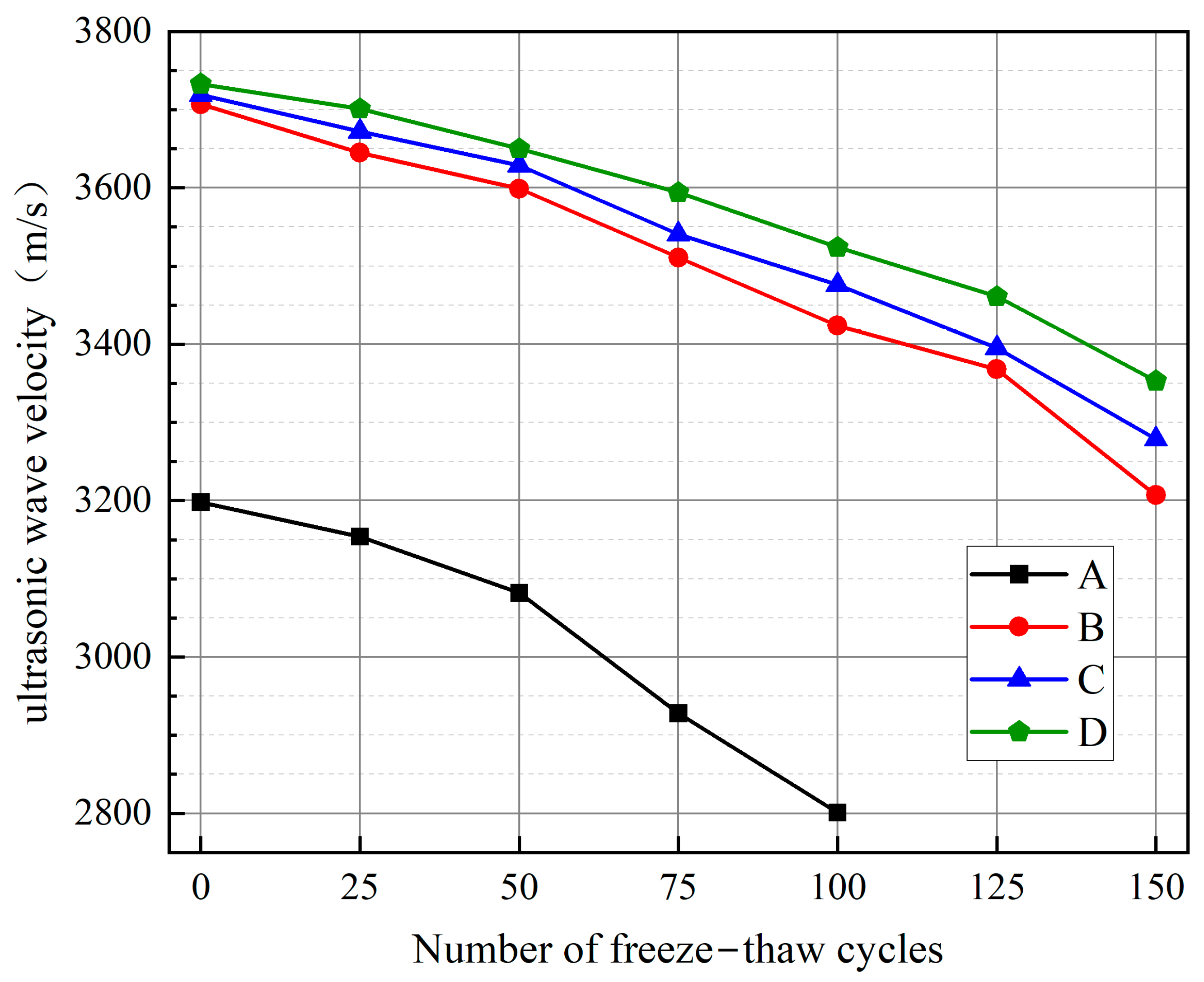 Buildings 15 01896 g007