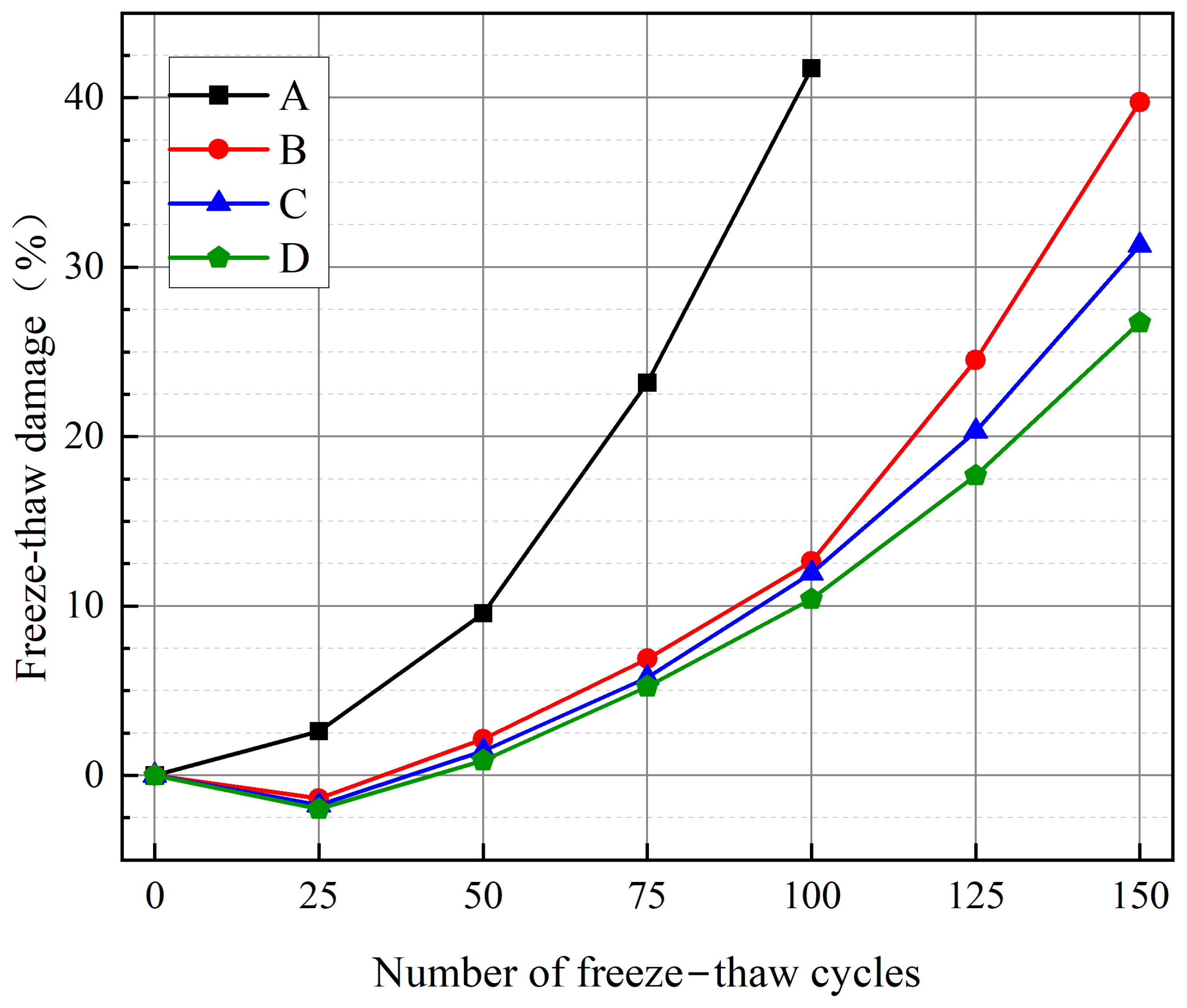 Buildings 15 01896 g009