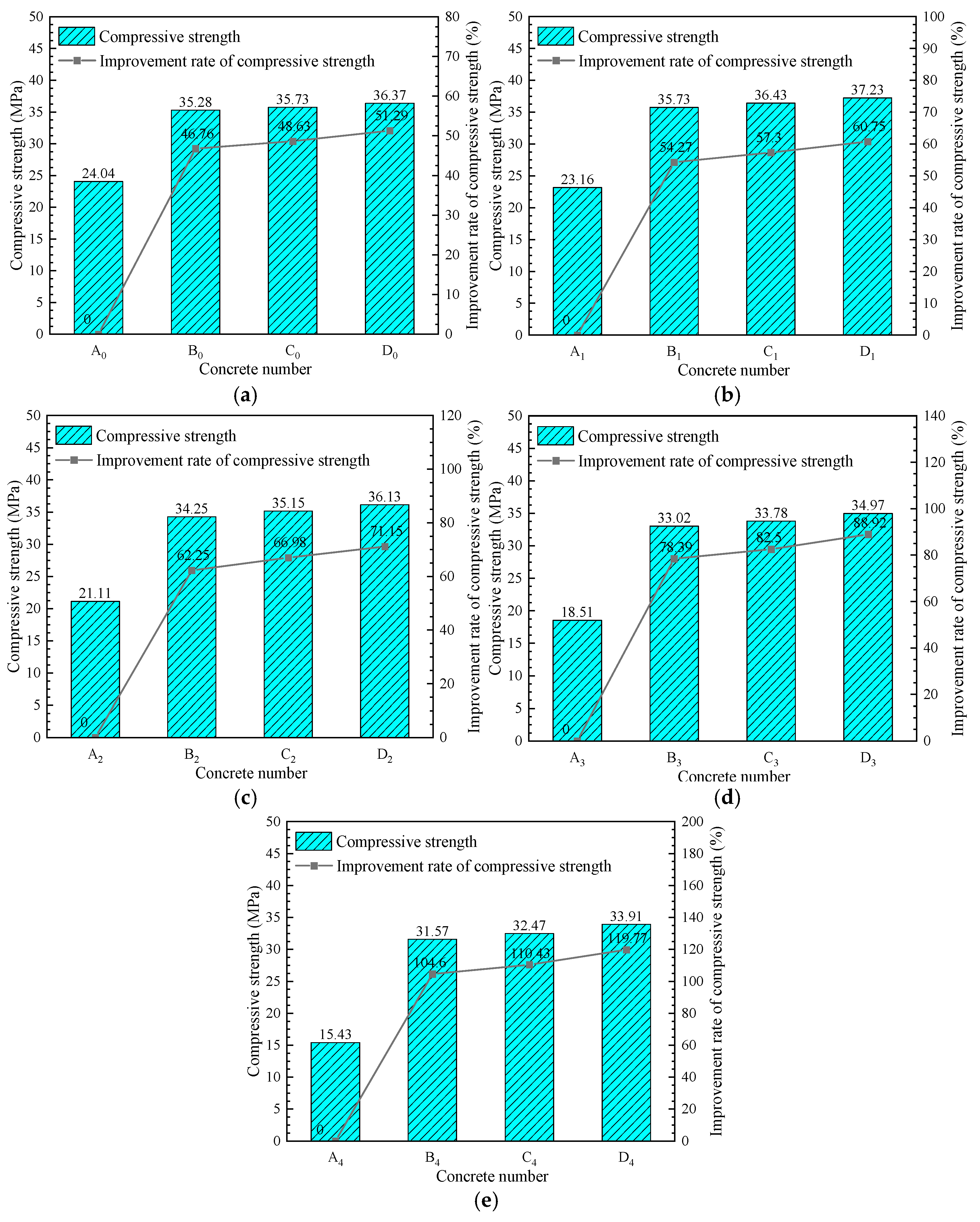 Buildings 15 01896 g012