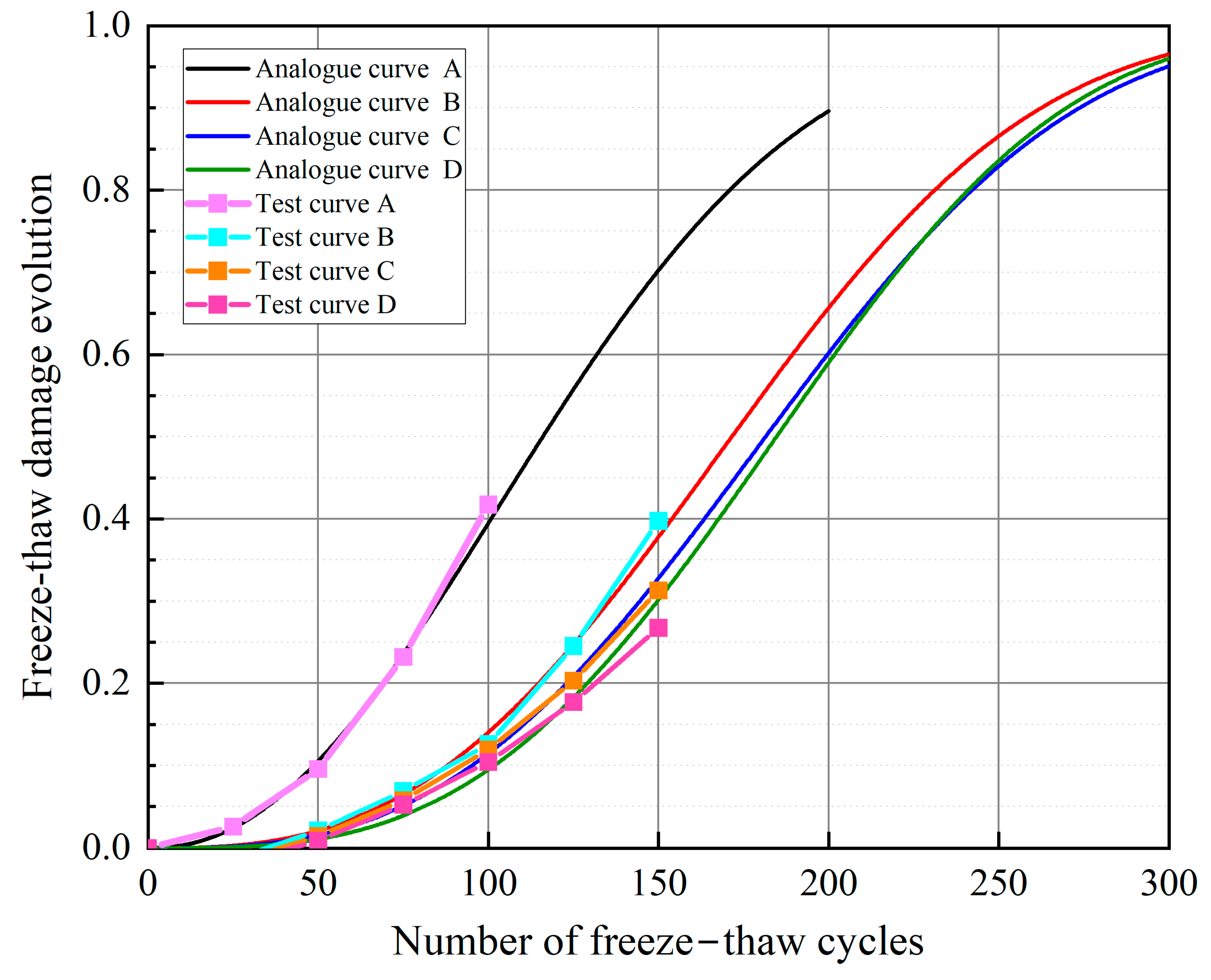 Buildings 15 01896 g013