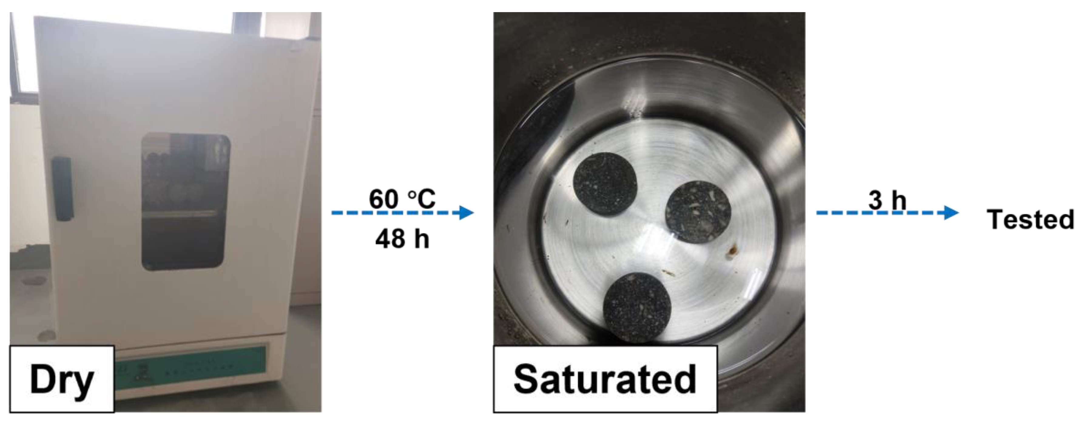 Buildings 15 01897 g006