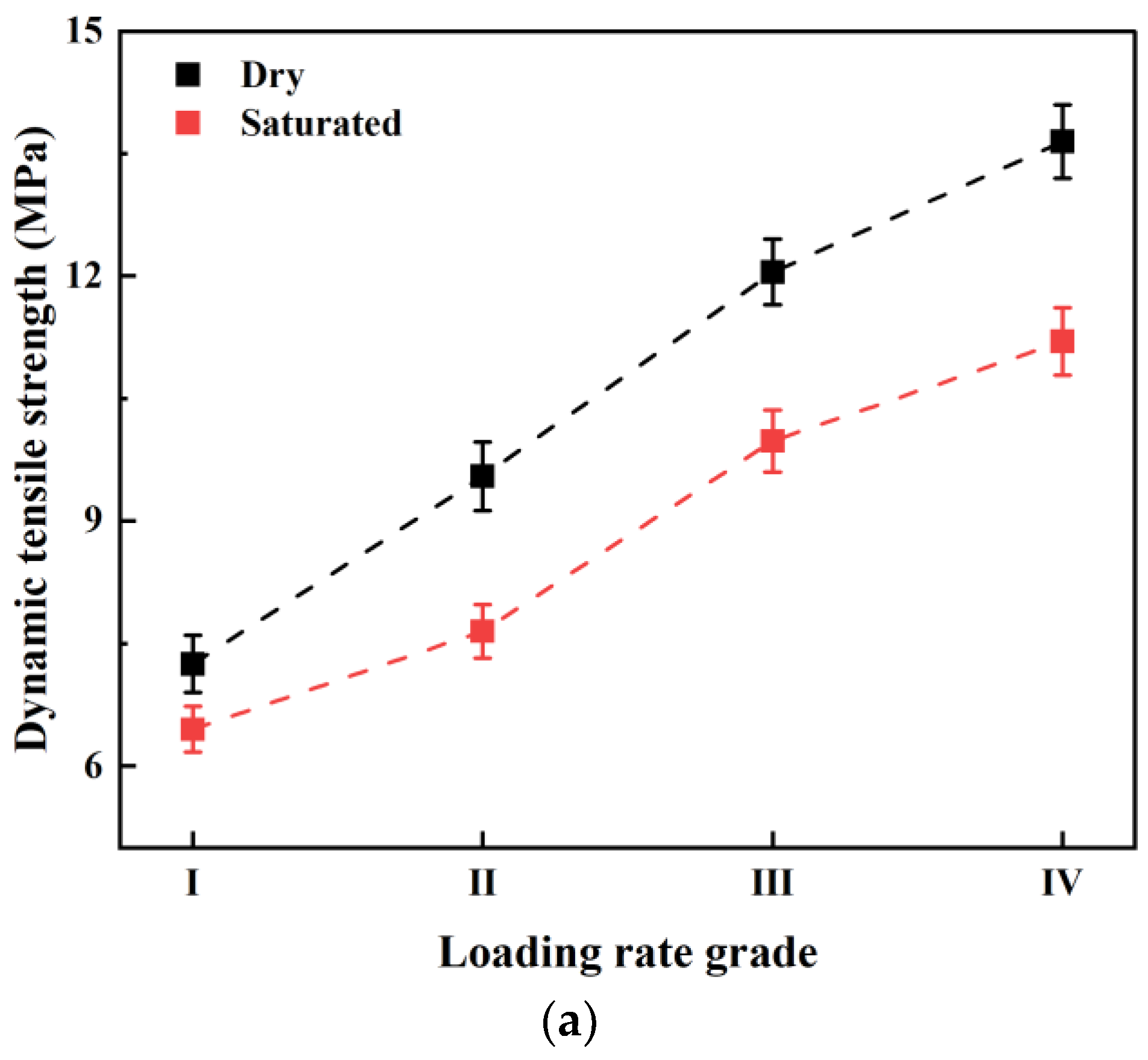 Buildings 15 01897 g009a