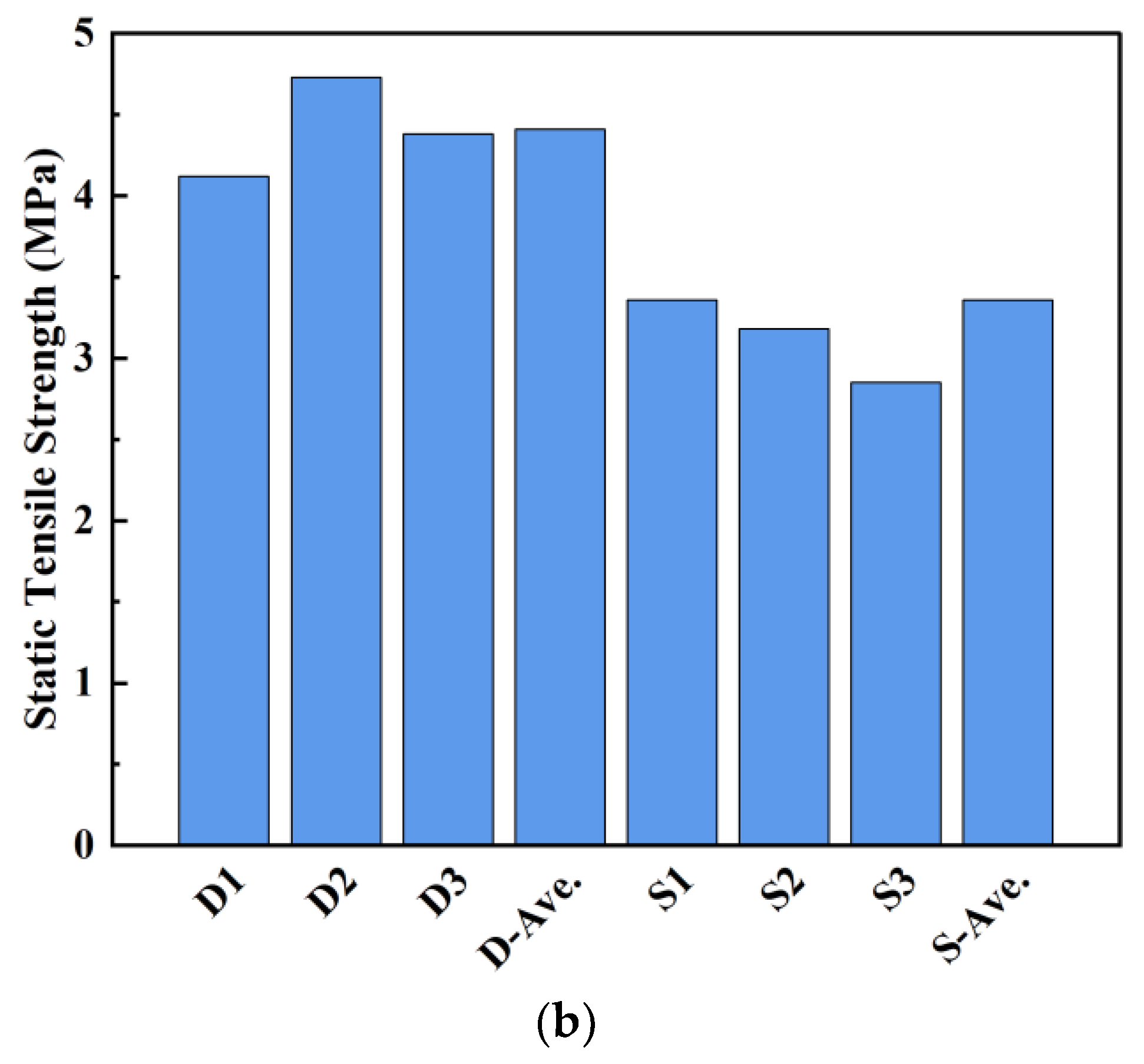 Buildings 15 01897 g009b