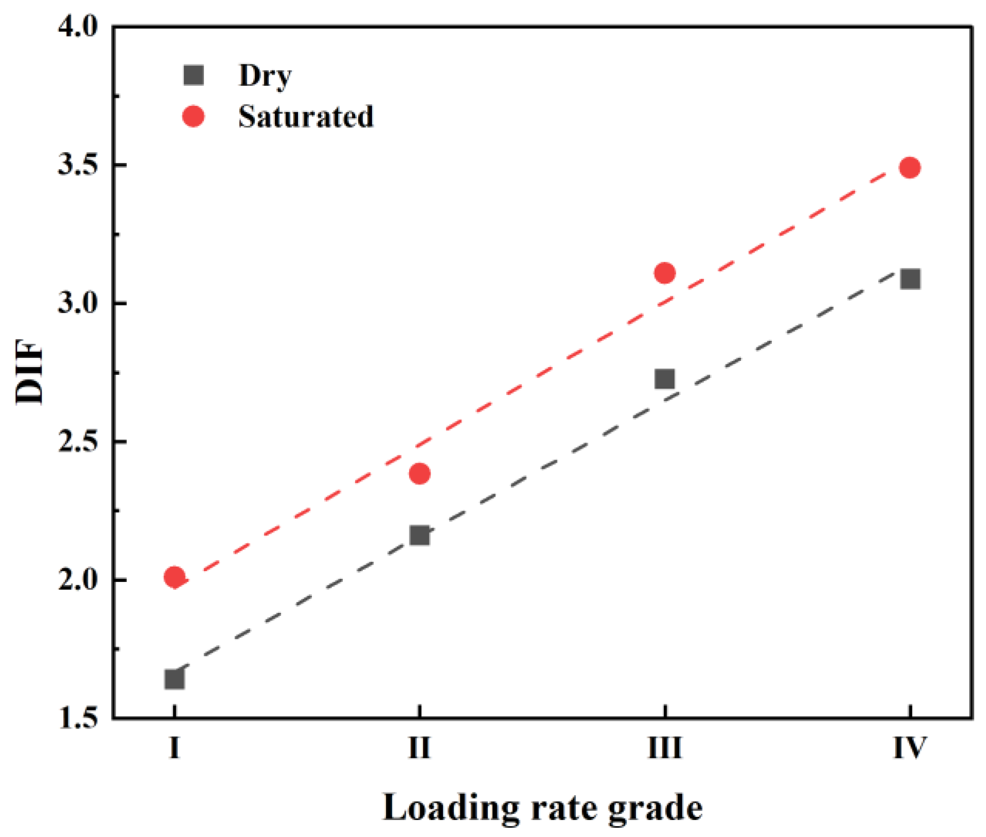 Buildings 15 01897 g010