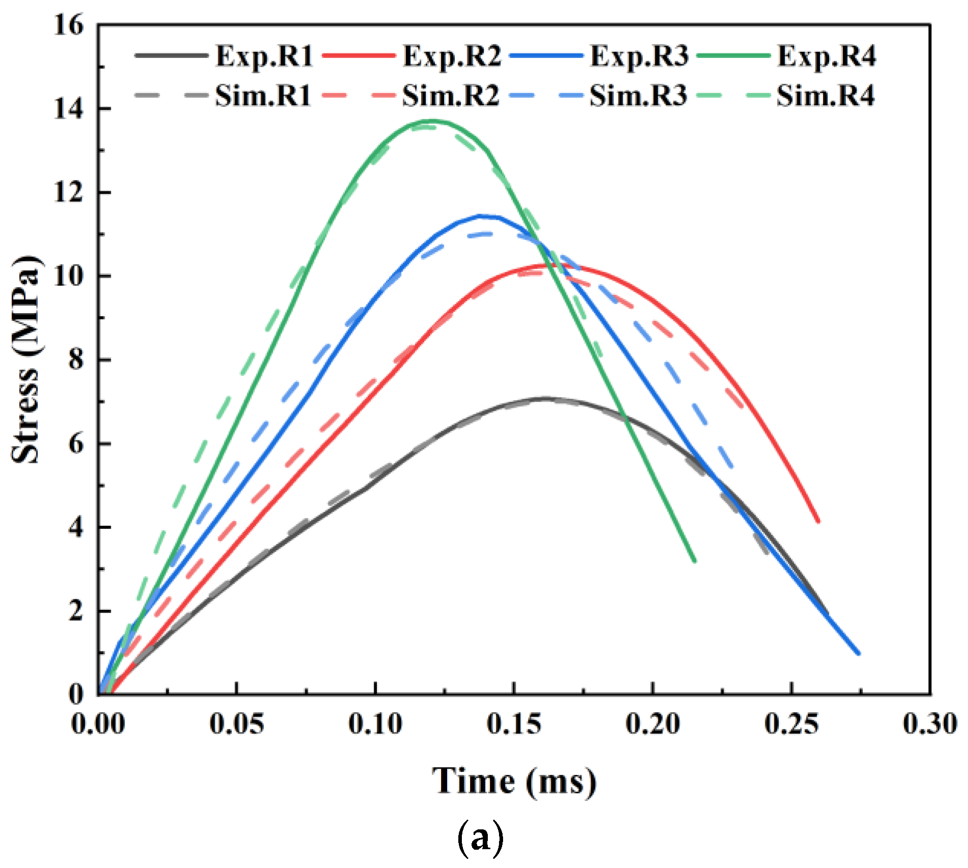 Buildings 15 01897 g015a
