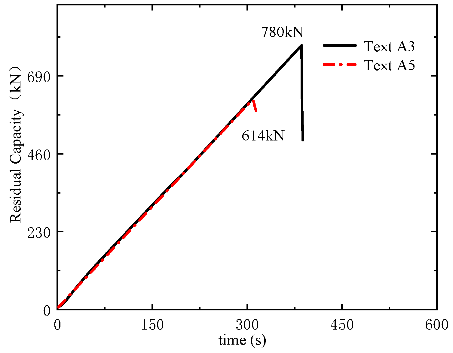 Buildings 15 01898 g011